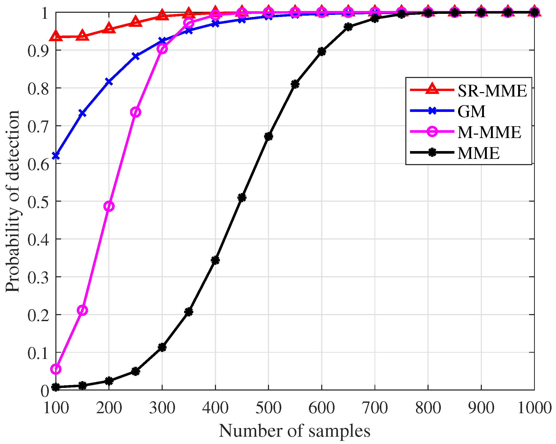 Drones 07 00256 g004 Drones 07 00256 g004