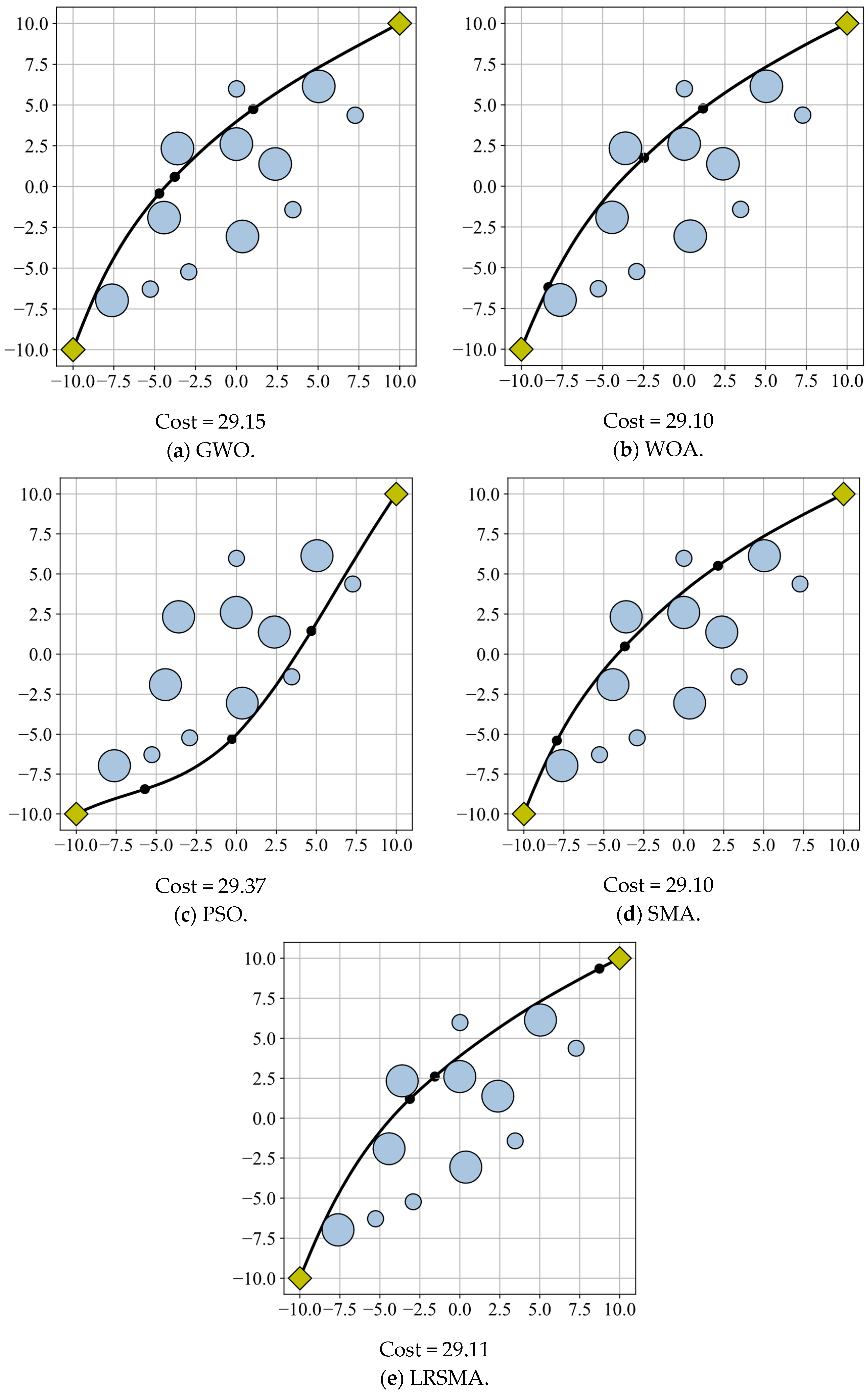 Drones 07 00257 g002