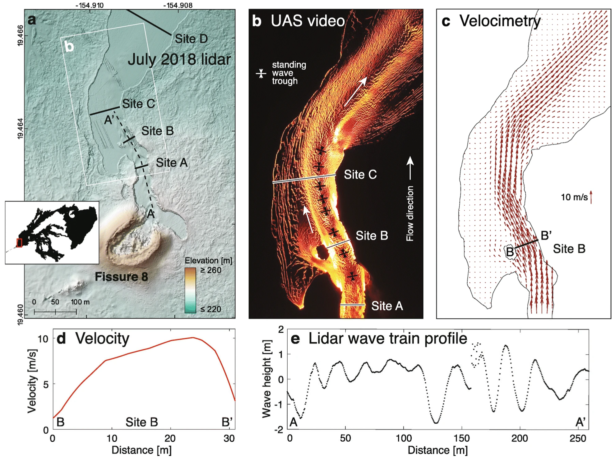 Drones 07 00258 g005 Drones 07 00258 g005