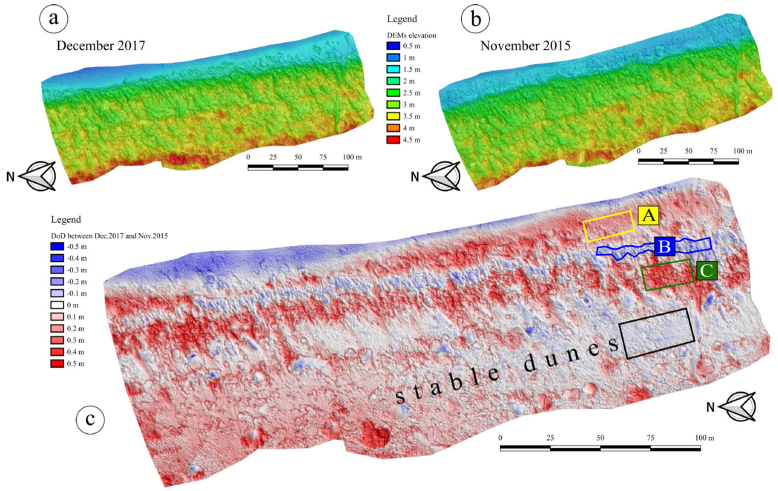 Drones 07 00258 g009 Drones 07 00258 g009