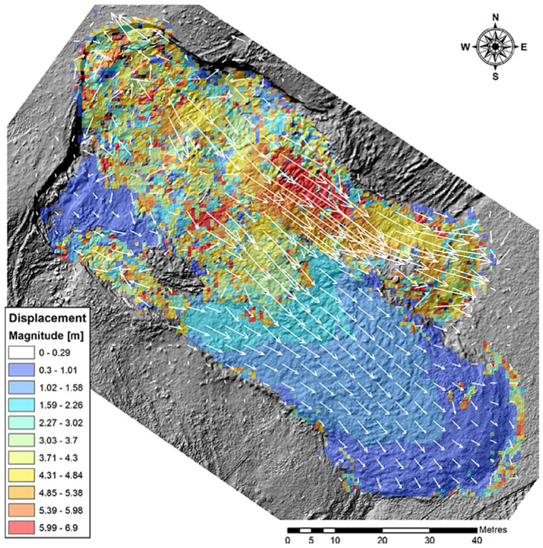 Drones 07 00258 g011 Drones 07 00258 g011