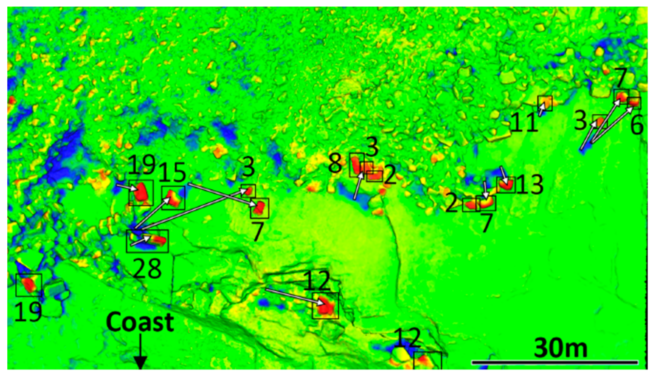 Drones 07 00258 g012 Drones 07 00258 g012