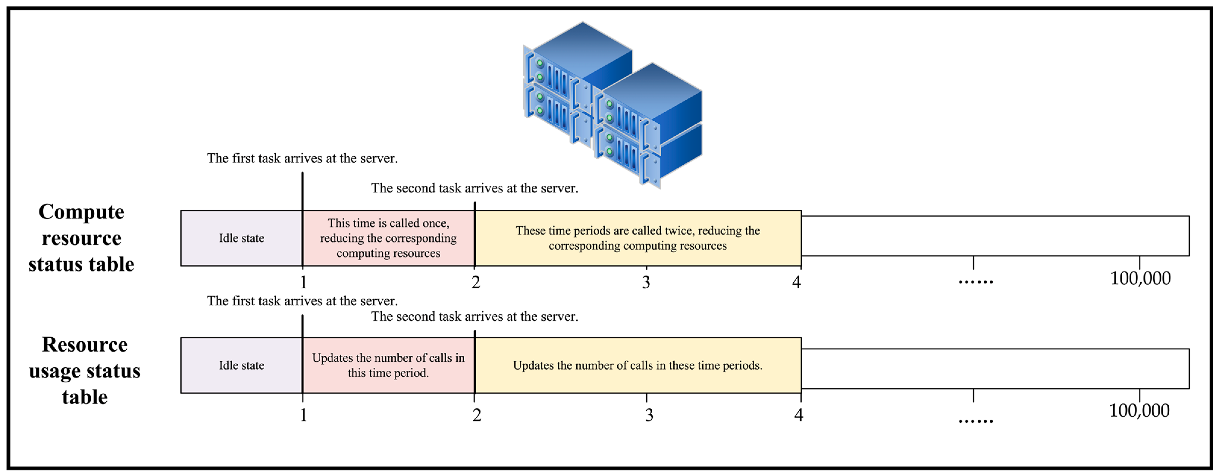 Drones 07 00259 g002