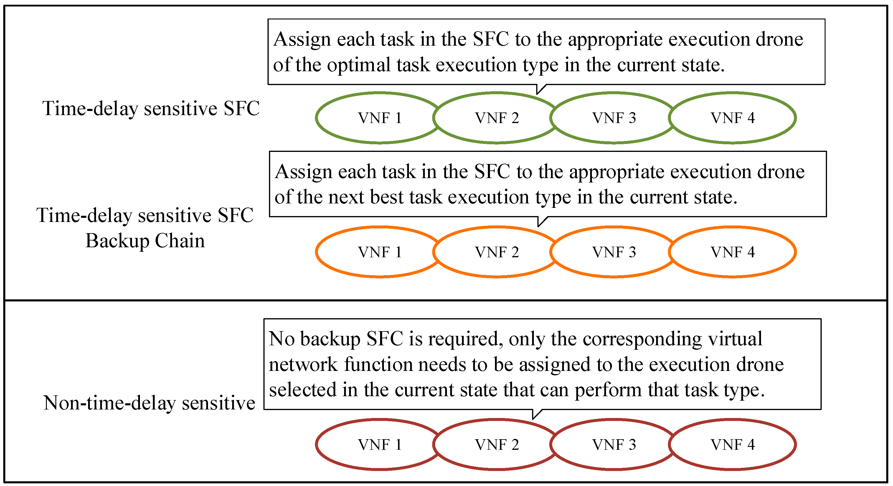 Drones 07 00259 g003