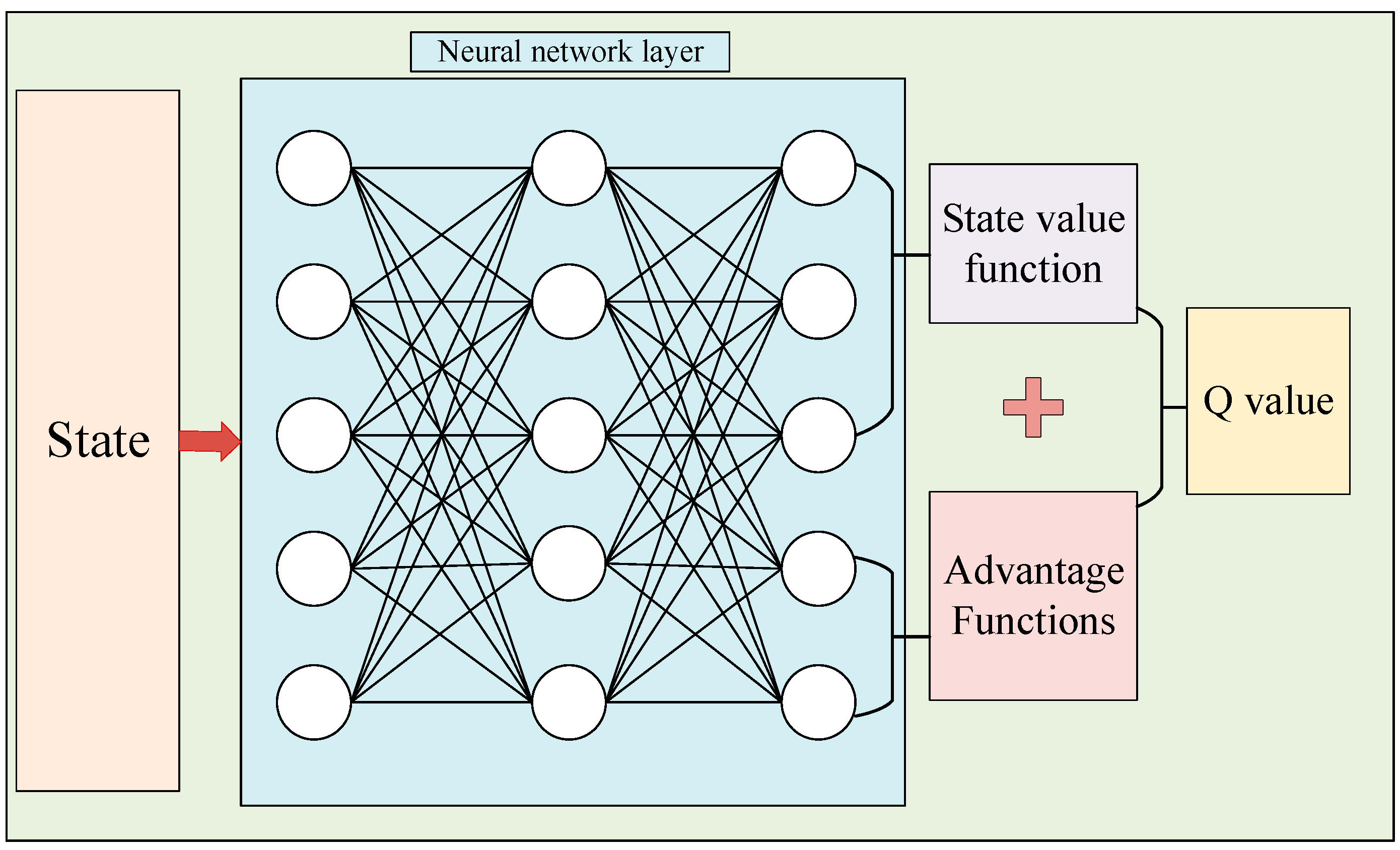Drones 07 00259 g005