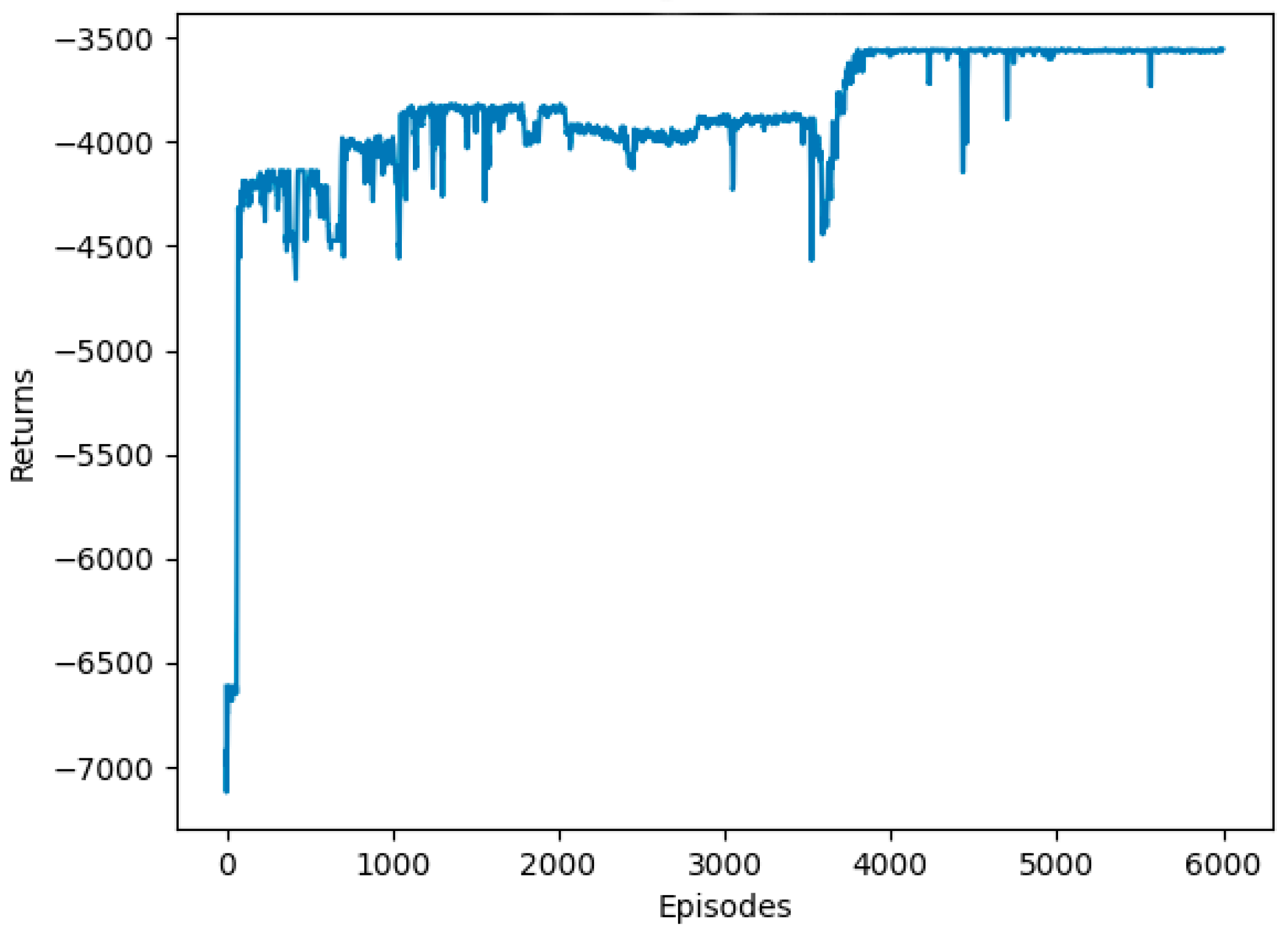 Drones 07 00259 g006