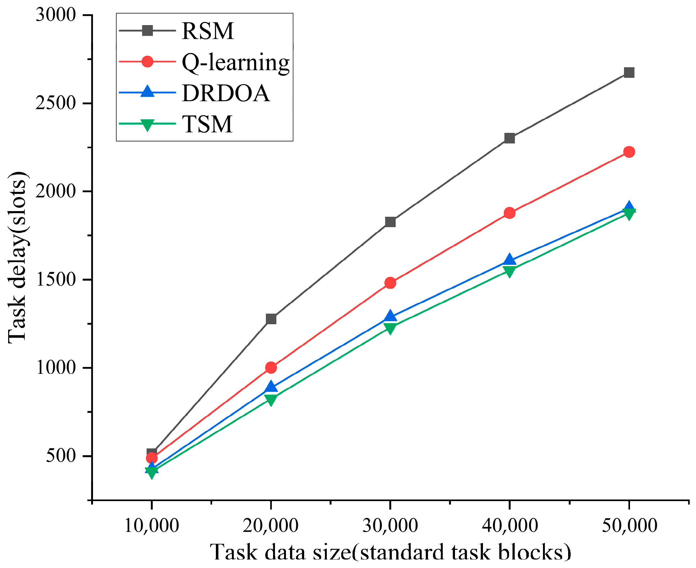 Drones 07 00259 g009