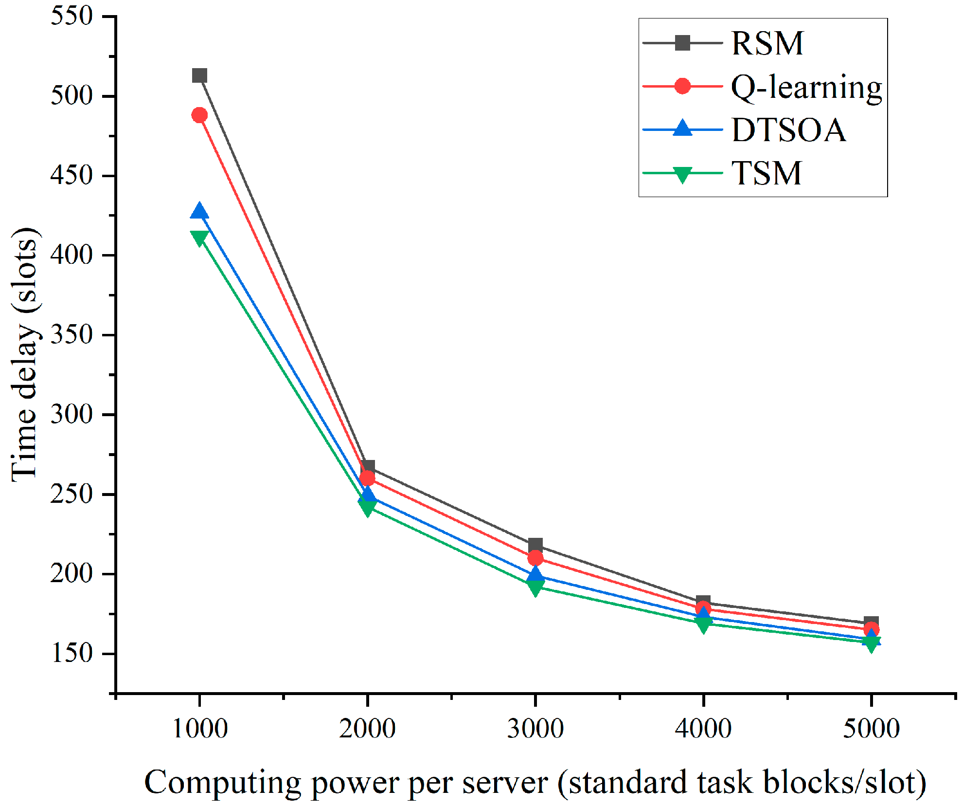 Drones 07 00259 g010