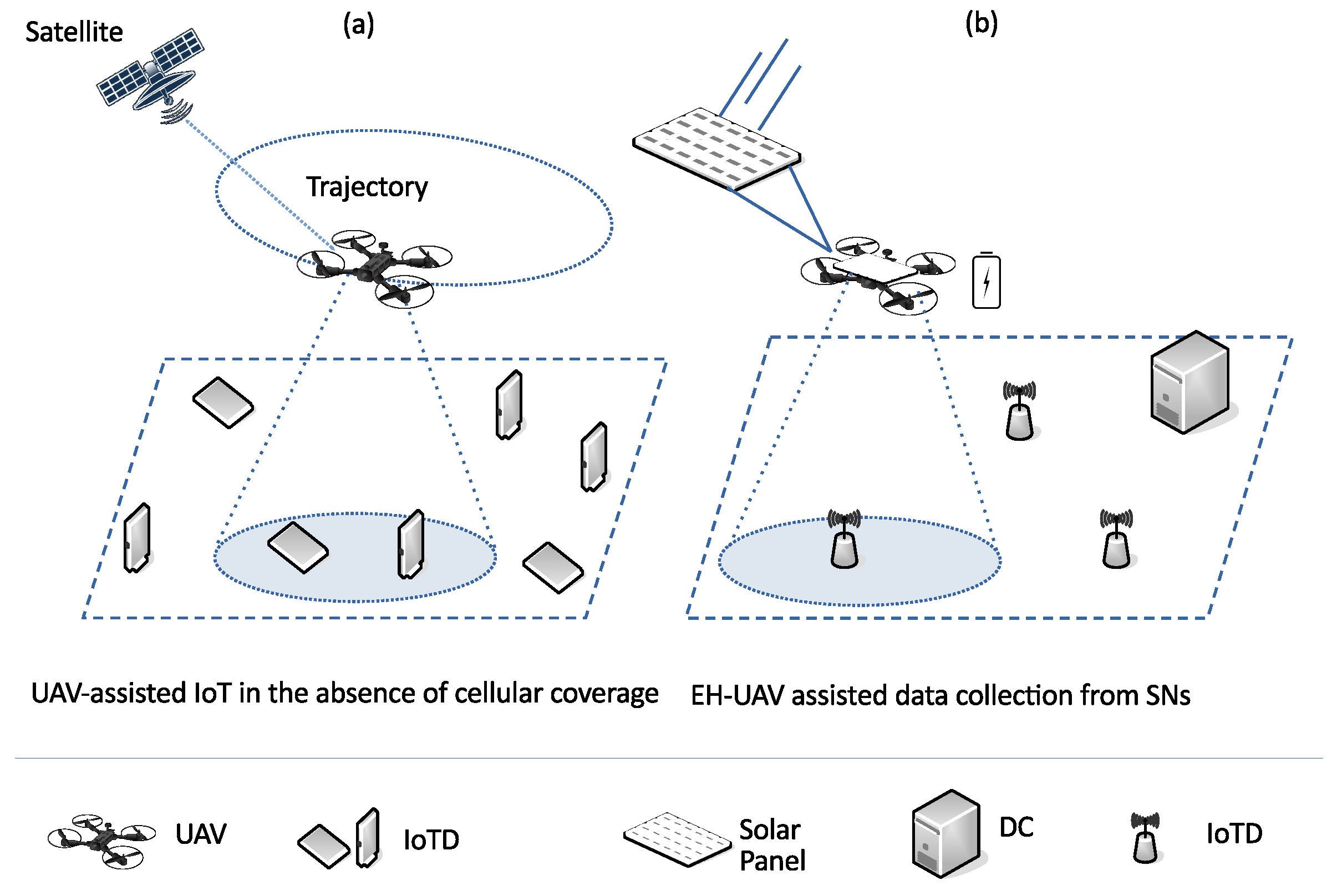 Drones 07 00260 g008