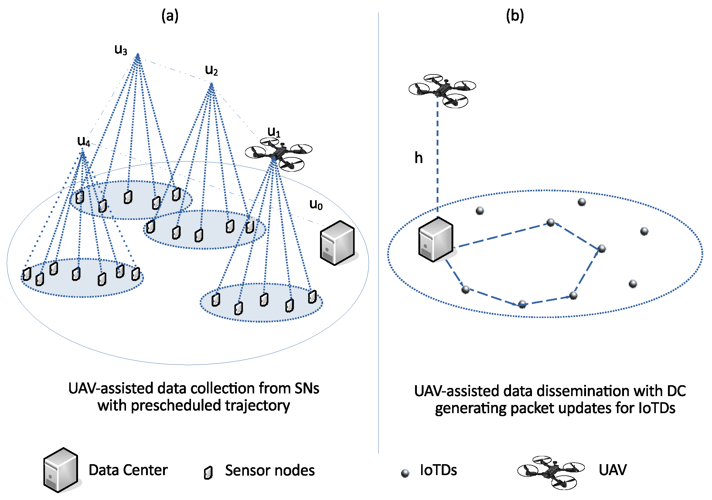 Drones 07 00260 g009