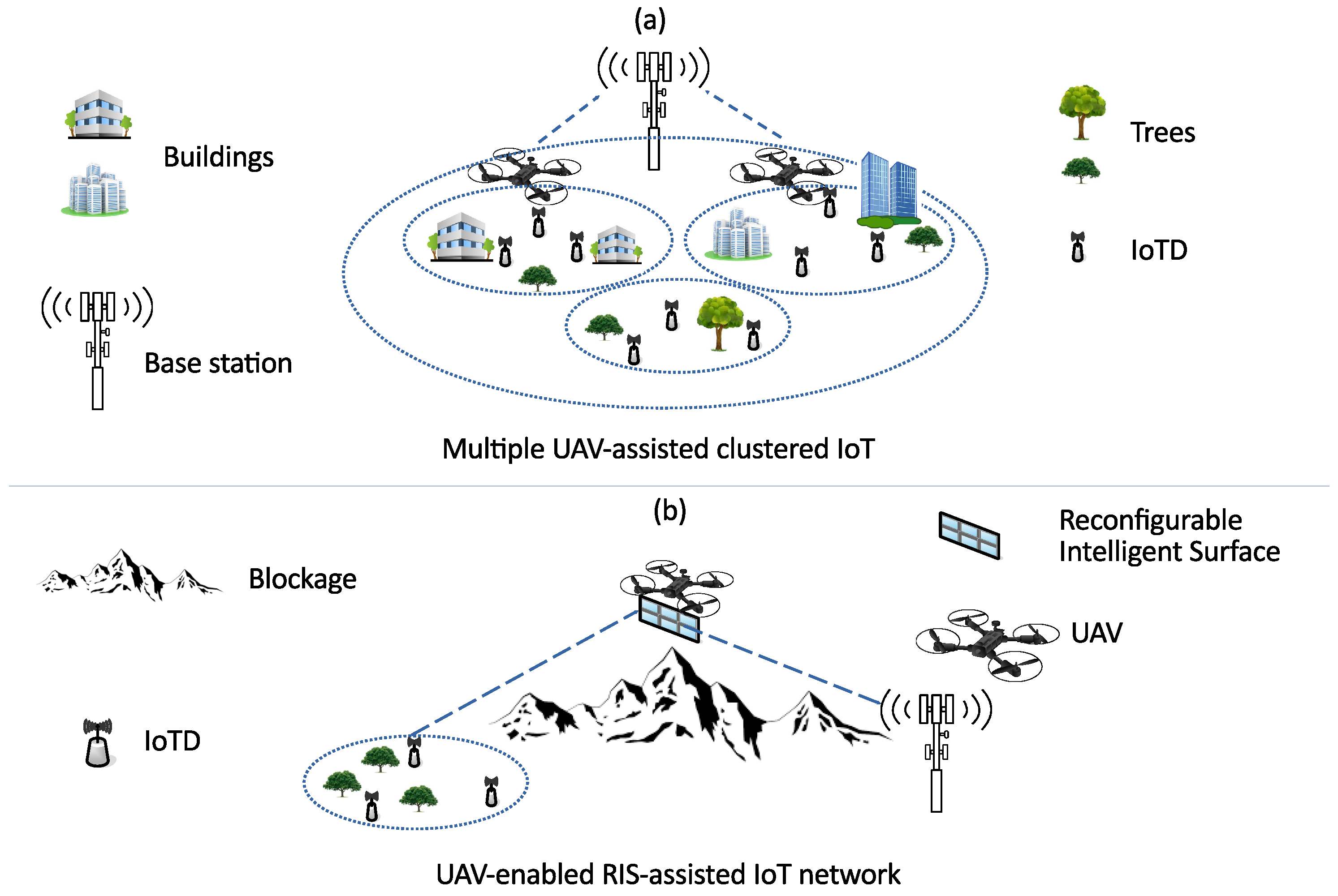 Drones 07 00260 g013
