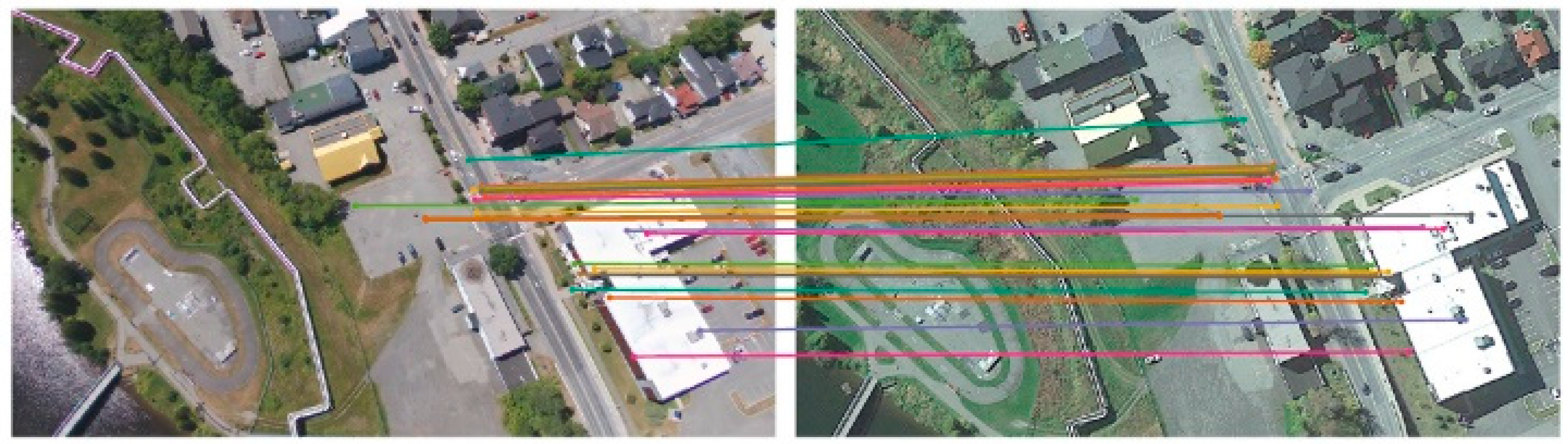 Drones 07 00261 g002 Drones 07 00261 g002