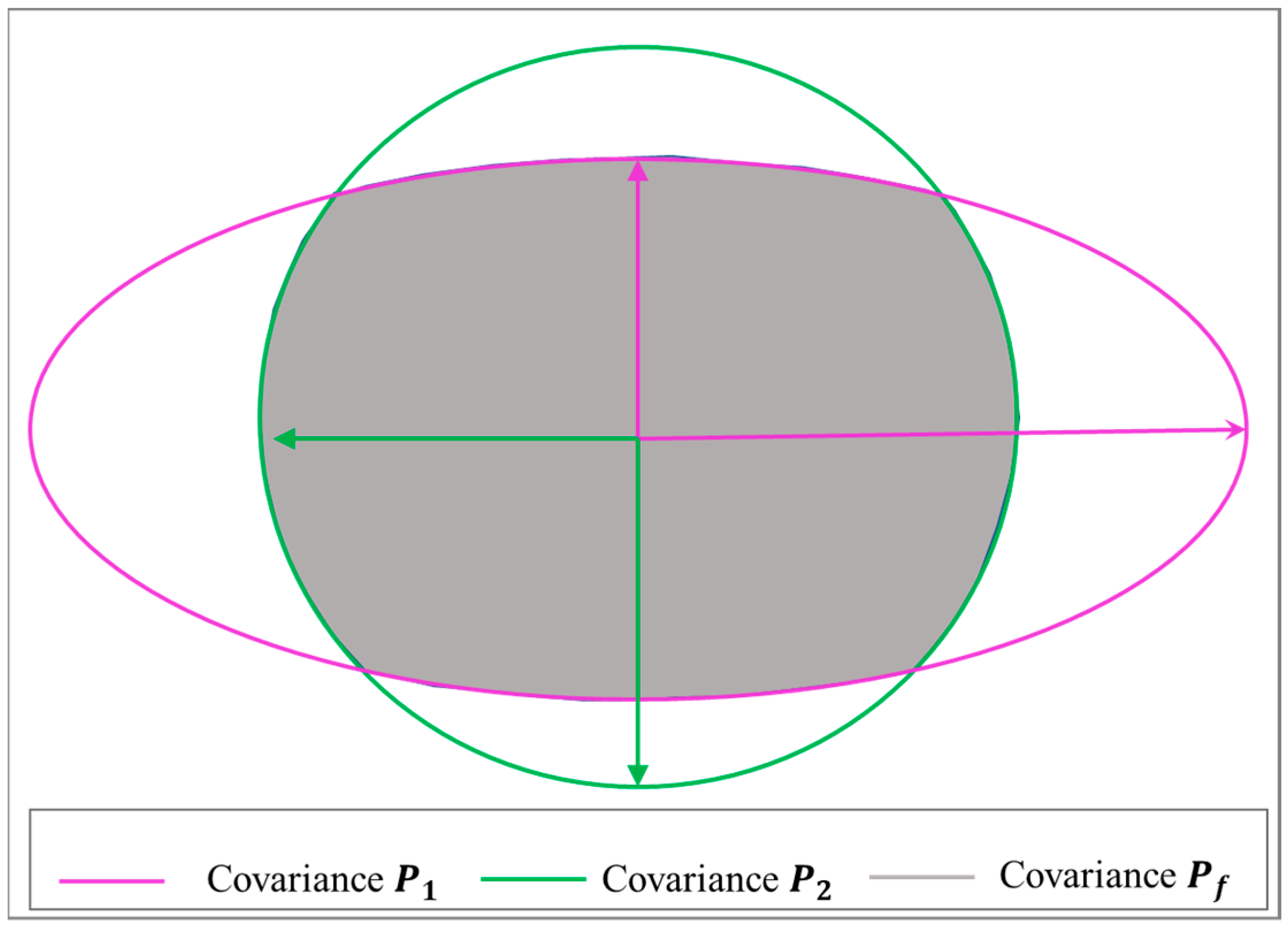 Drones 07 00261 g014 Drones 07 00261 g014