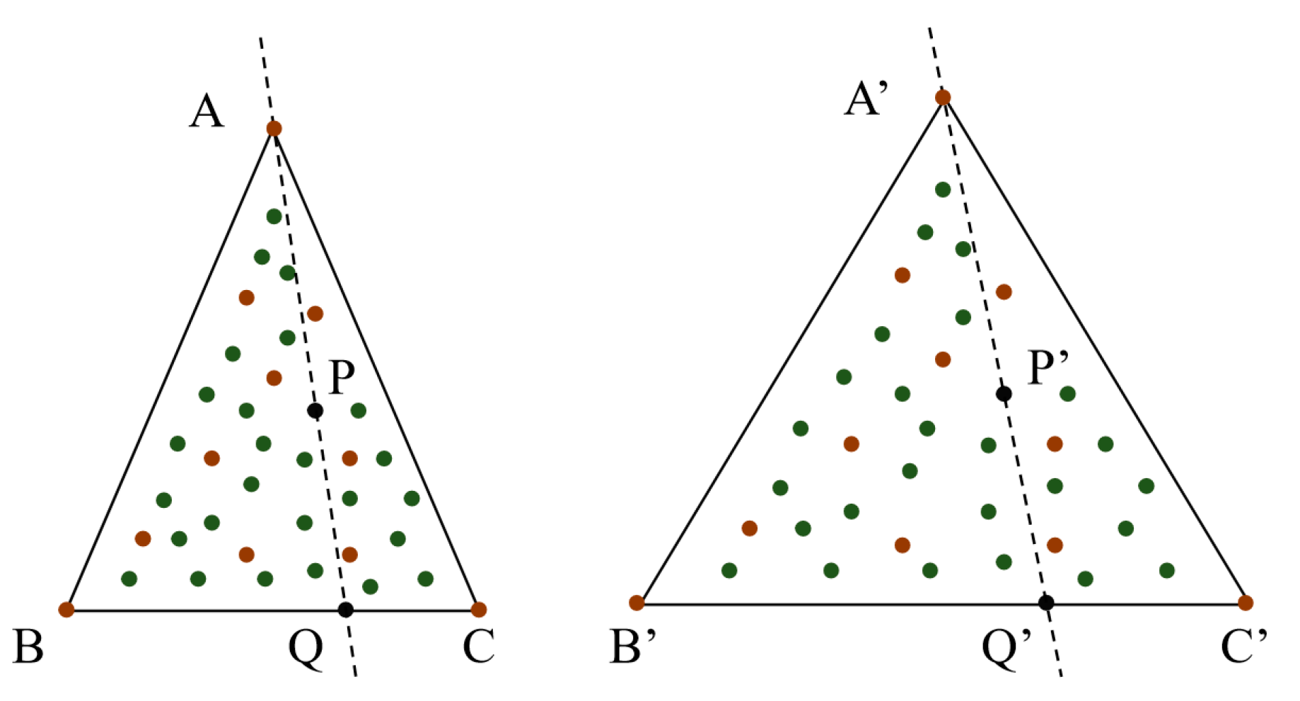 Drones 07 00262 g006 Drones 07 00262 g006