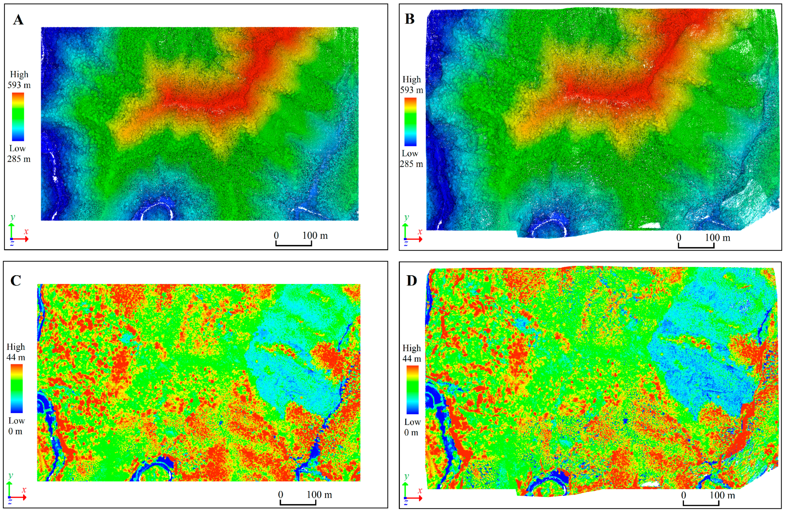 Drones 07 00262 g012 Drones 07 00262 g012