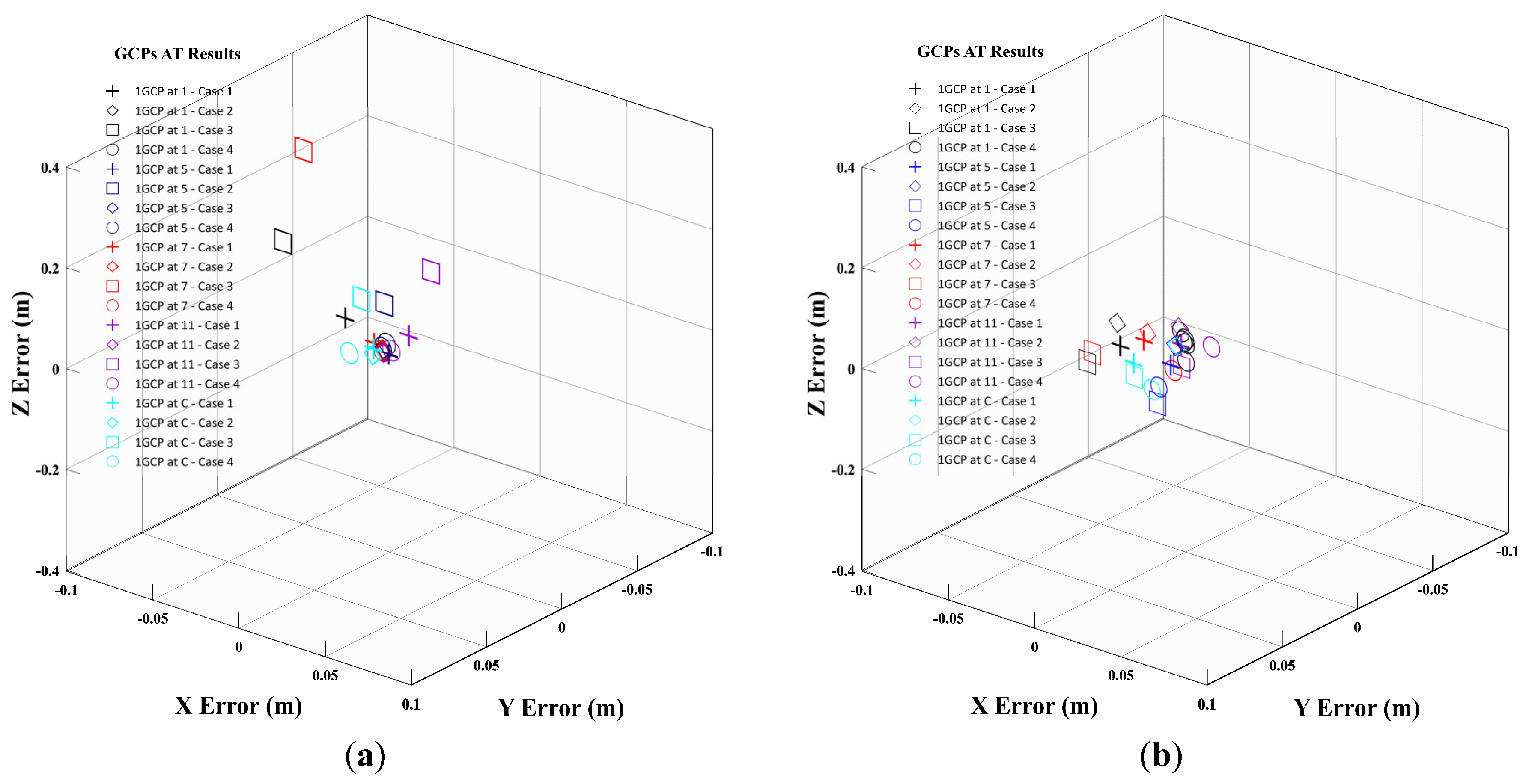 Drones 07 00265 g006 Drones 07 00265 g006