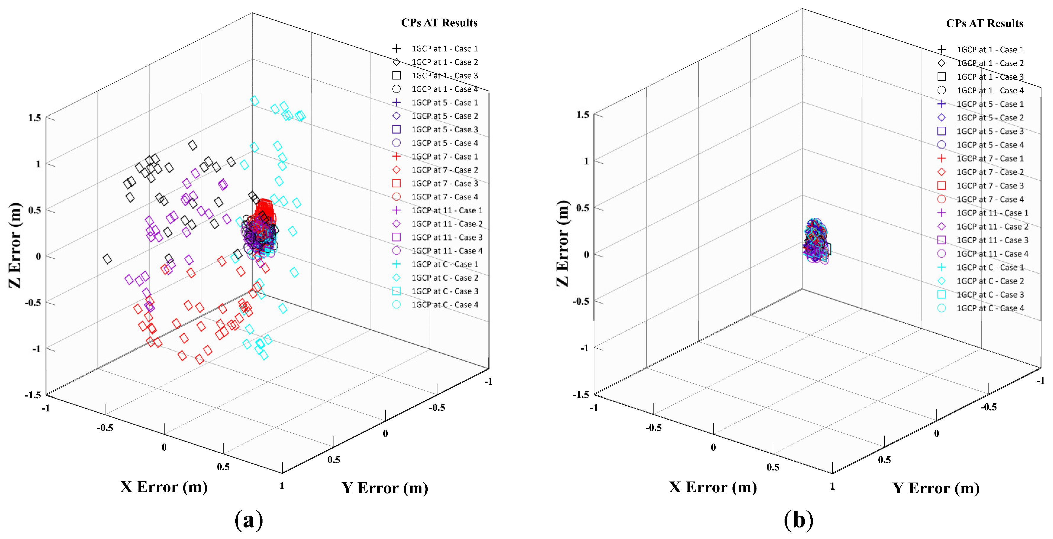 Drones 07 00265 g007 Drones 07 00265 g007