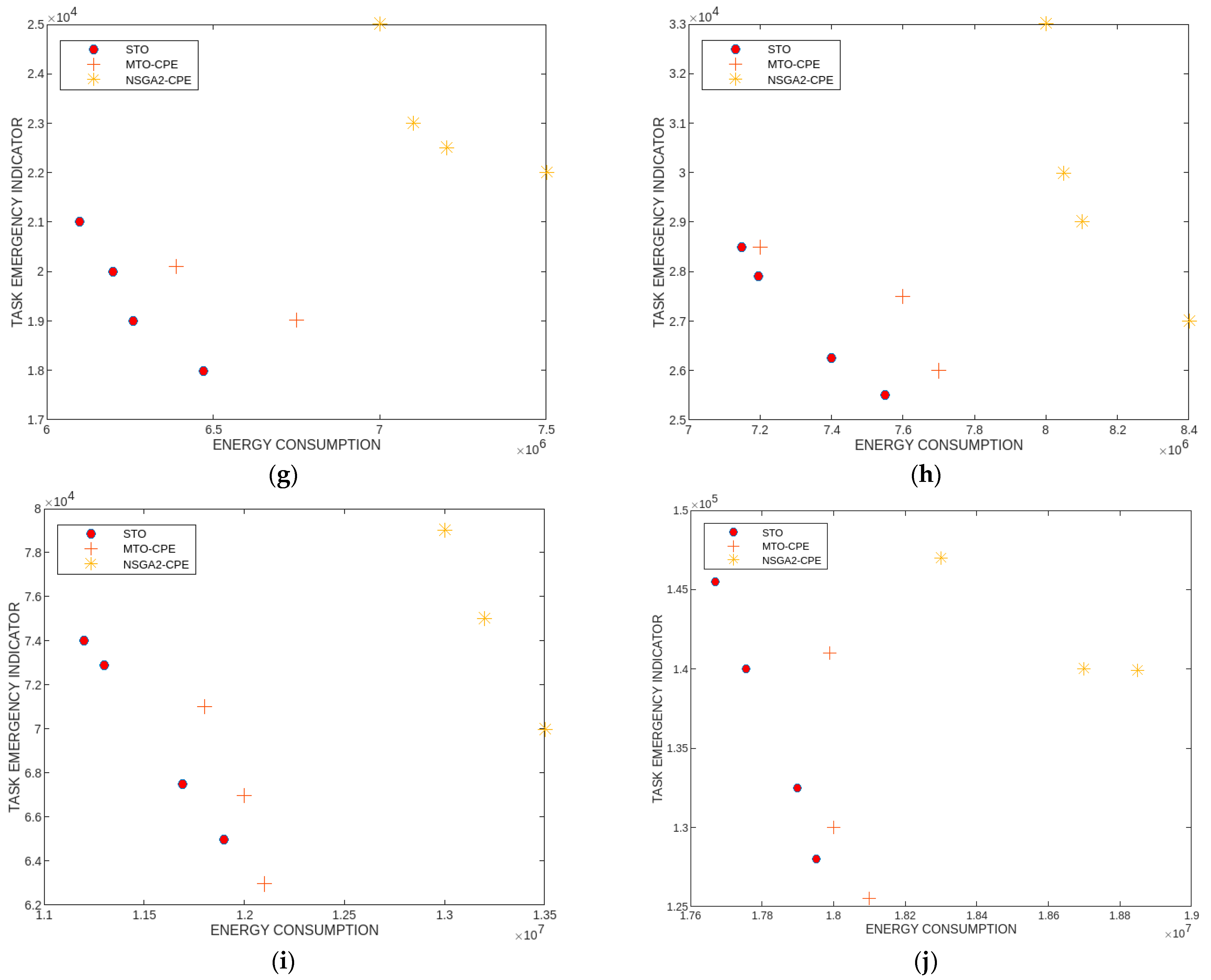 Drones 07 00266 g005b