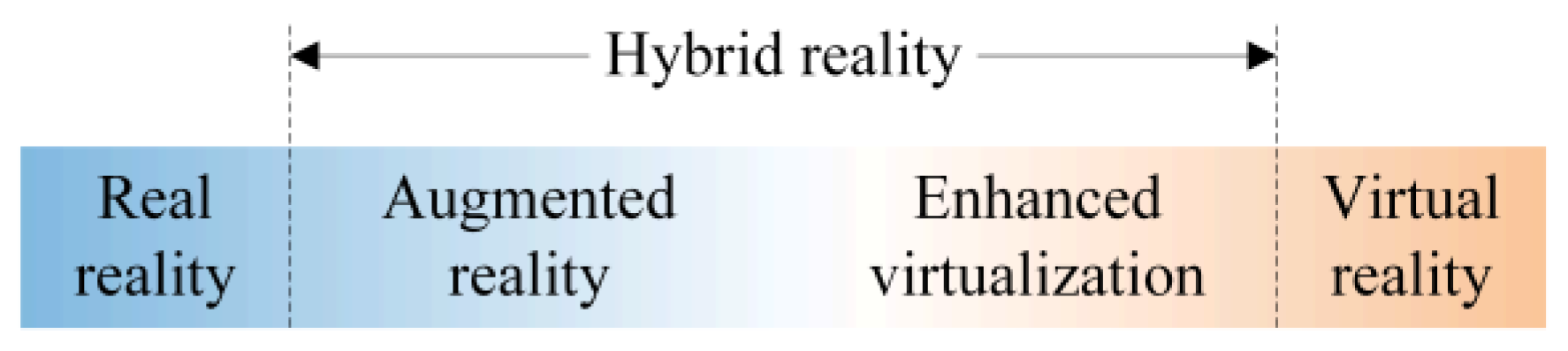 Drones 07 00268 g002 Drones 07 00268 g002