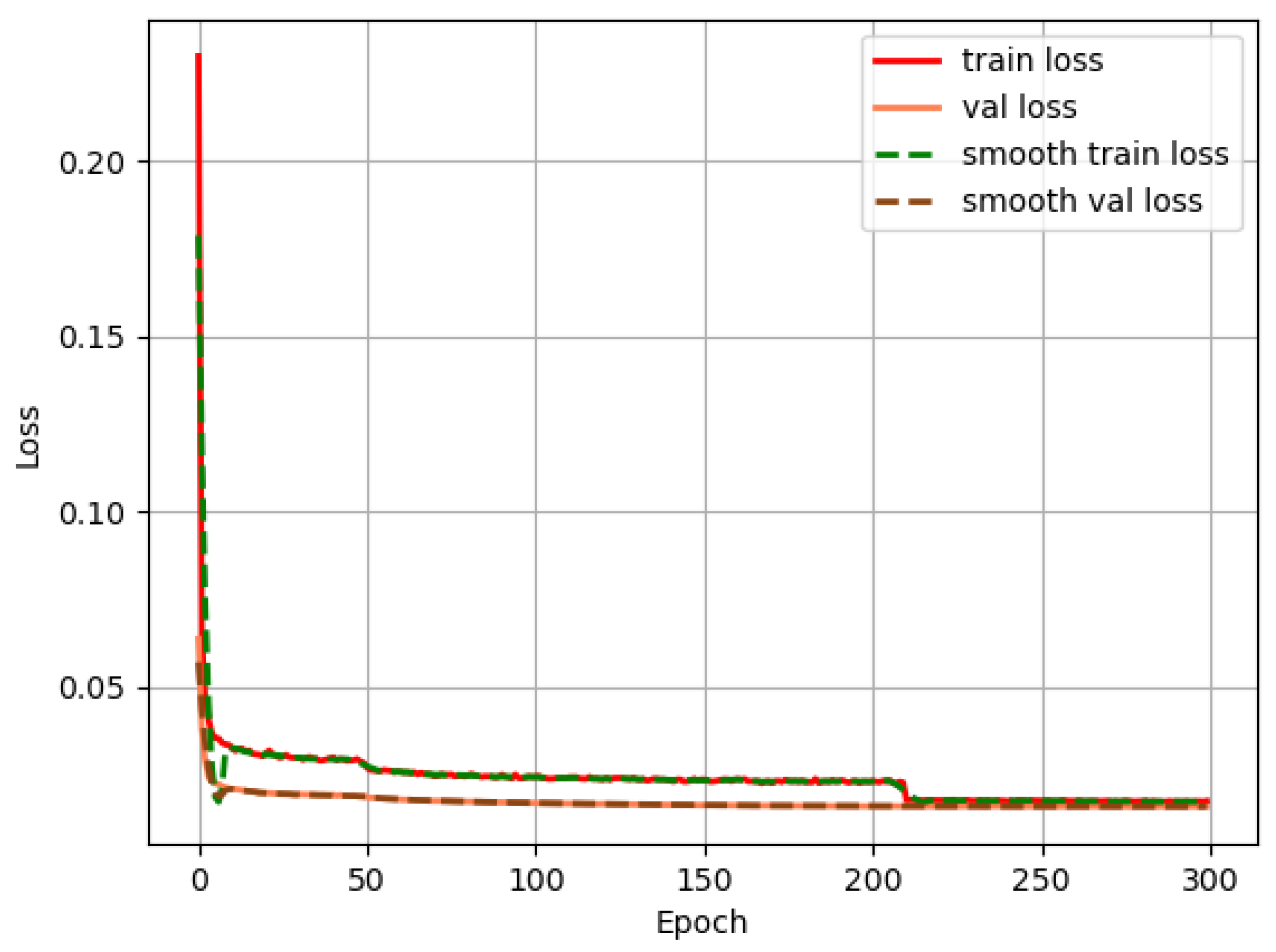 Drones 07 00268 g010 Drones 07 00268 g010