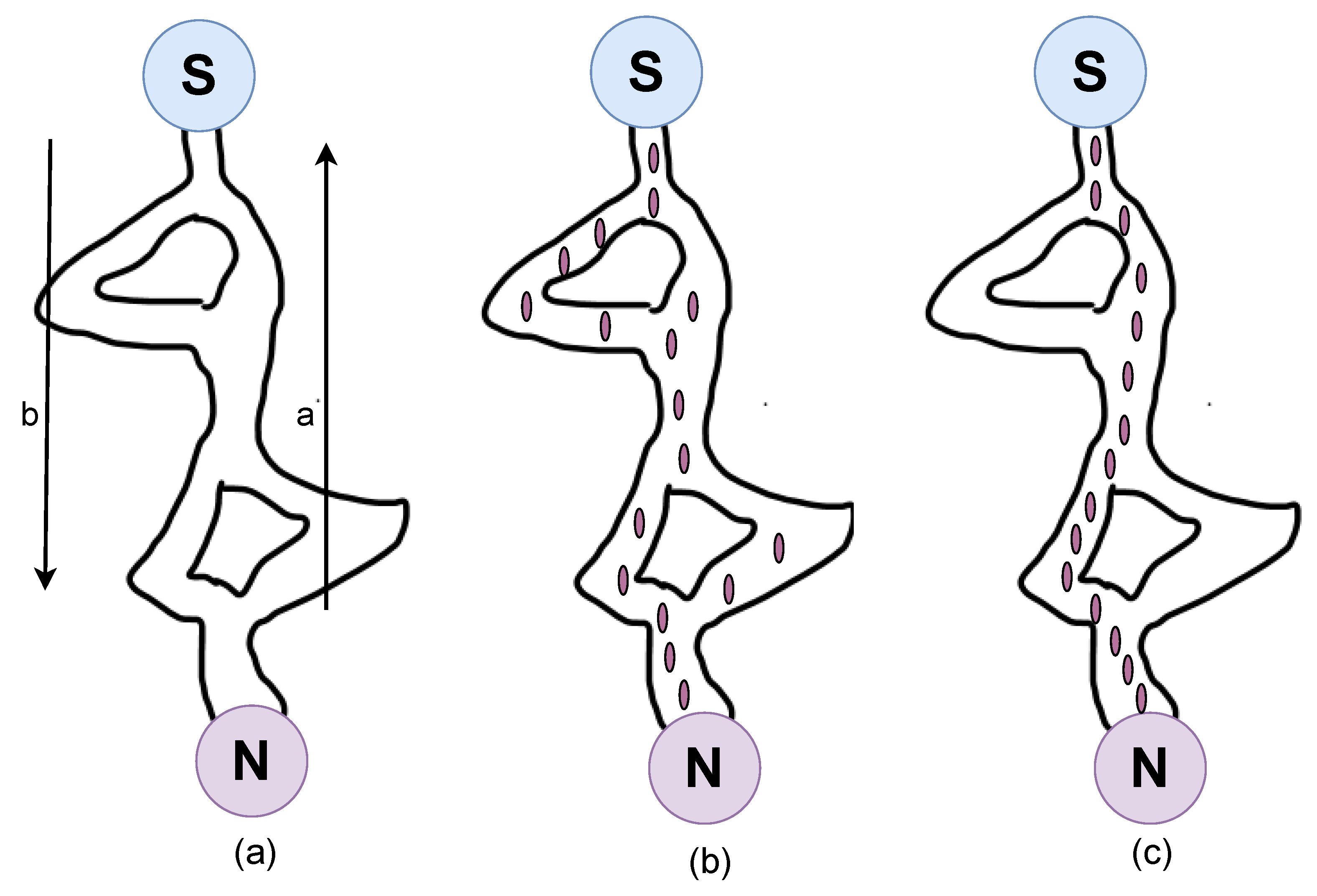 Drones 07 00269 g006 Drones 07 00269 g006