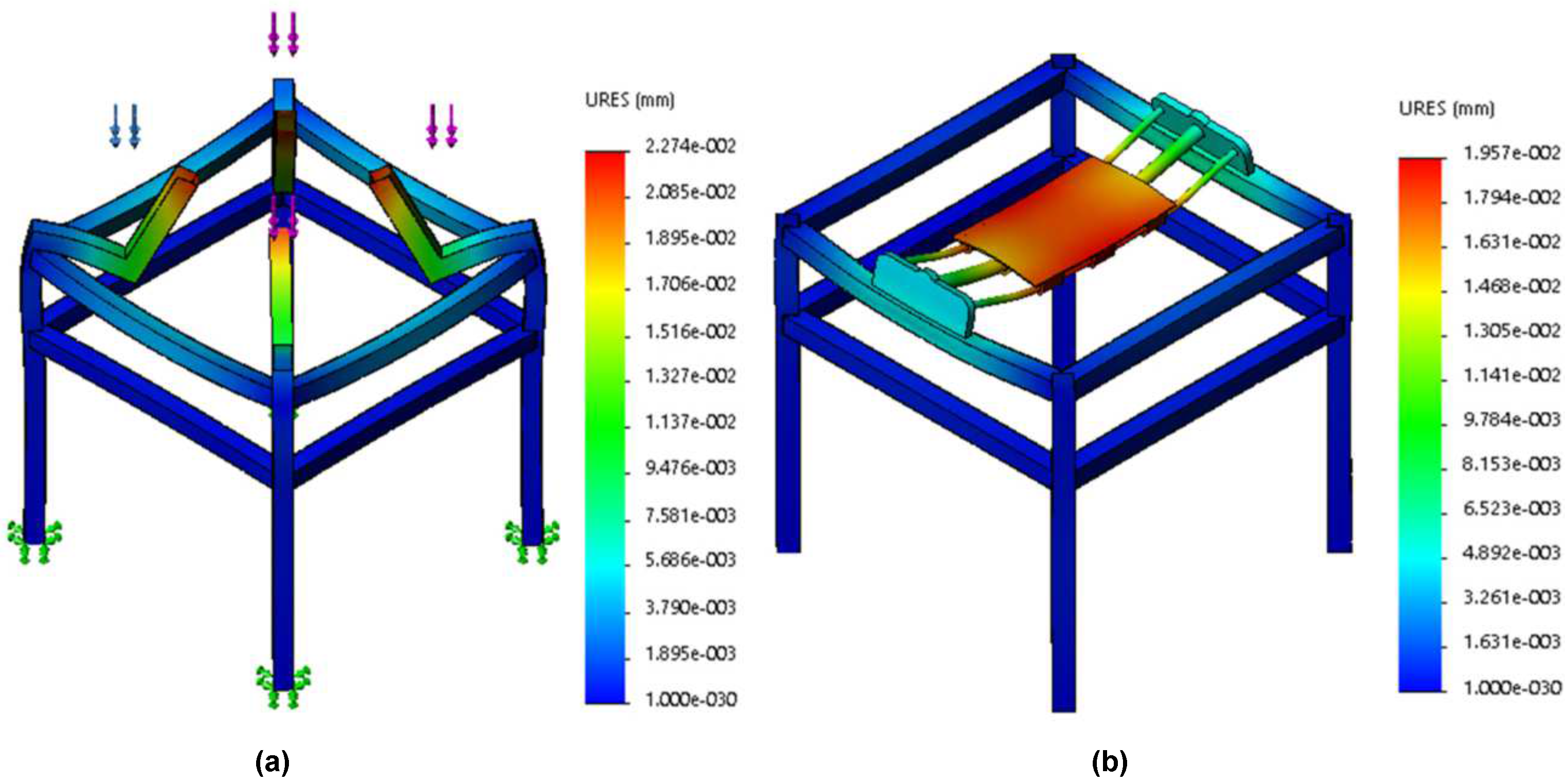 Drones 07 00270 g007