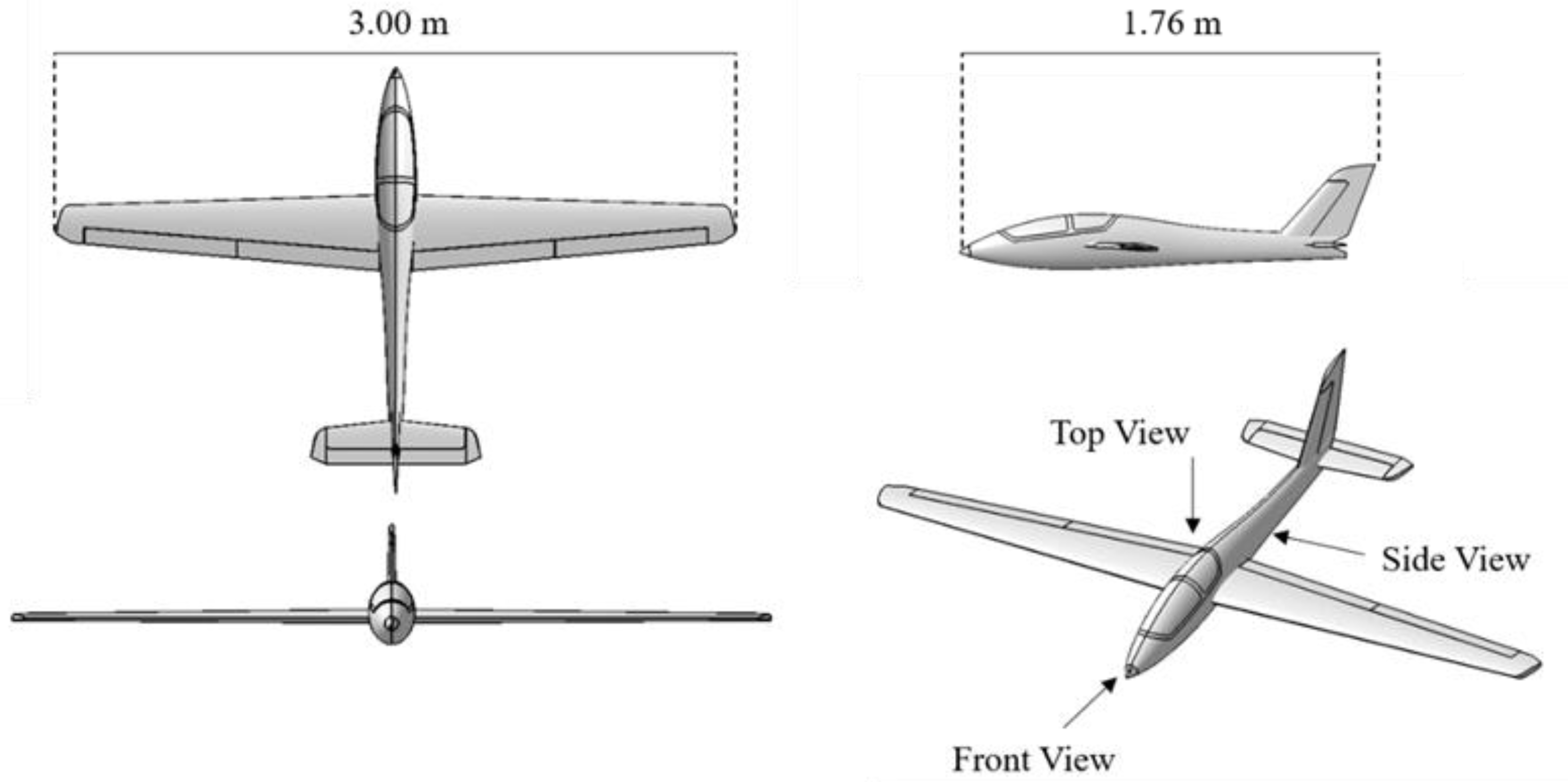 Drones 07 00271 g003