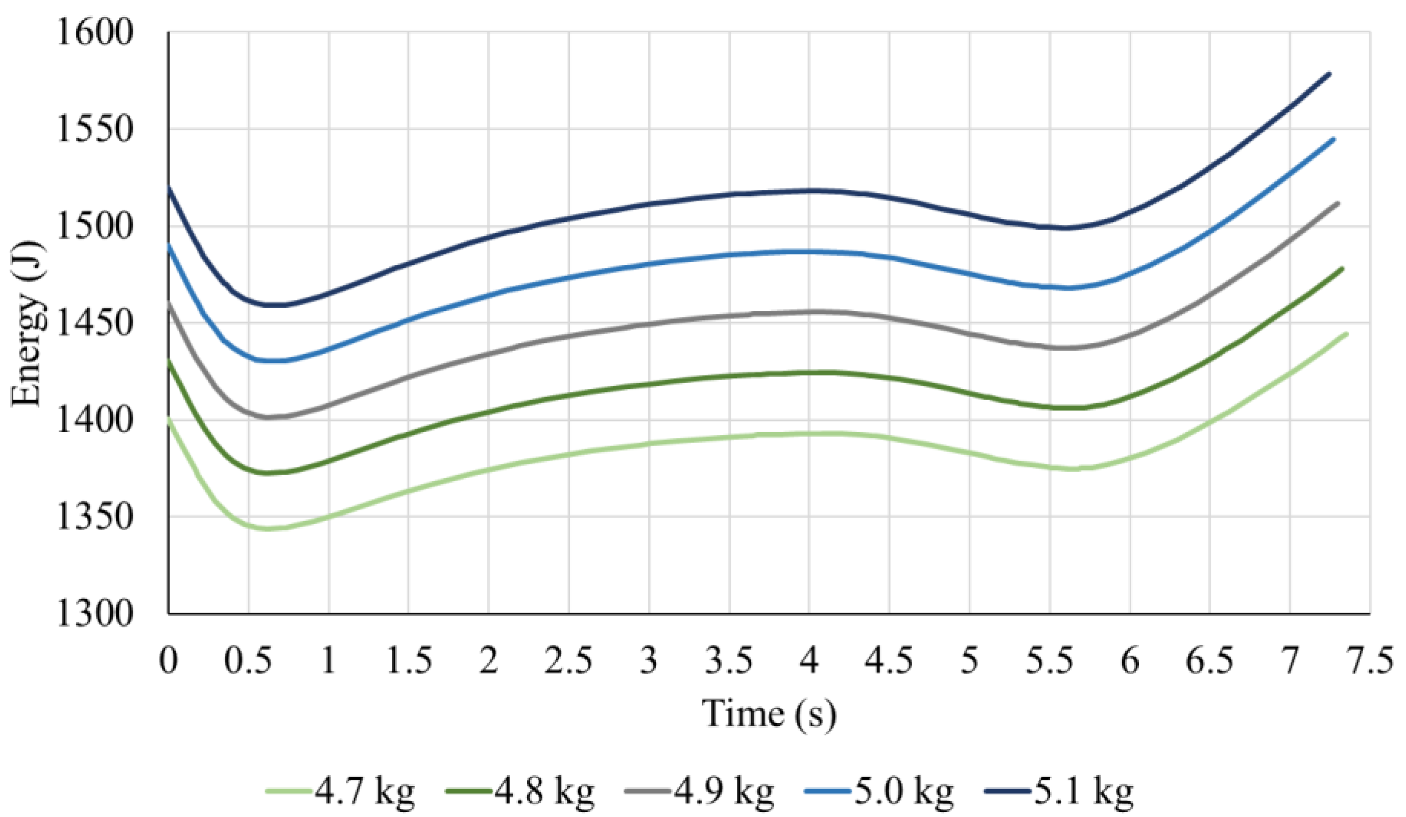 Drones 07 00271 g008