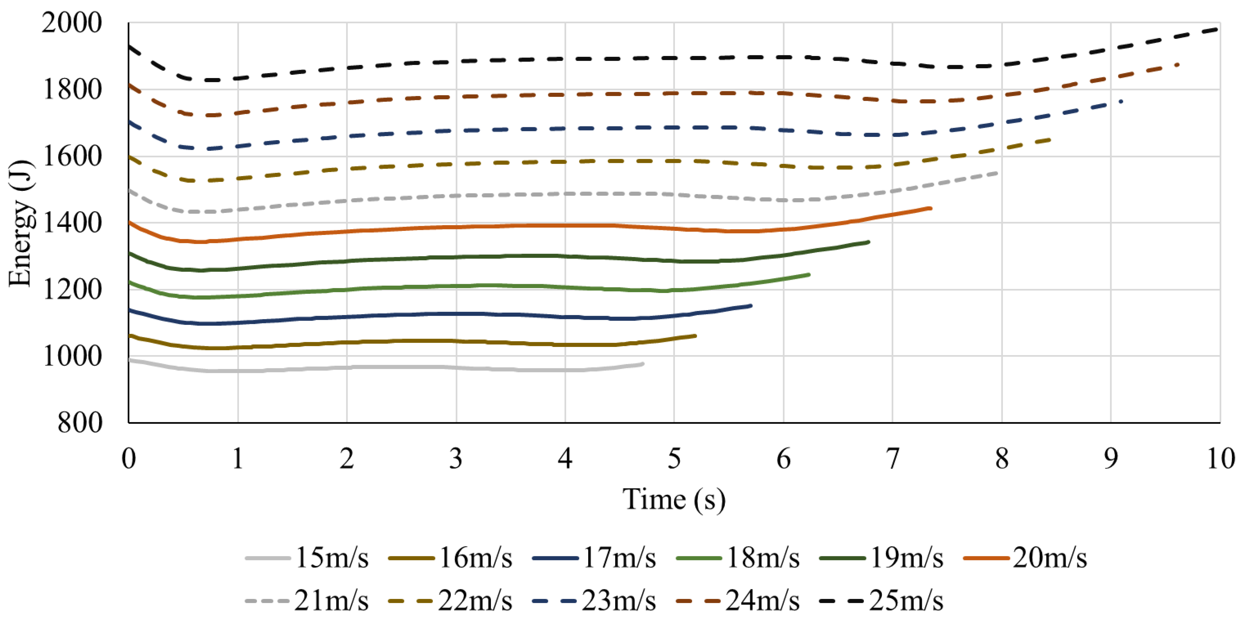 Drones 07 00271 g012