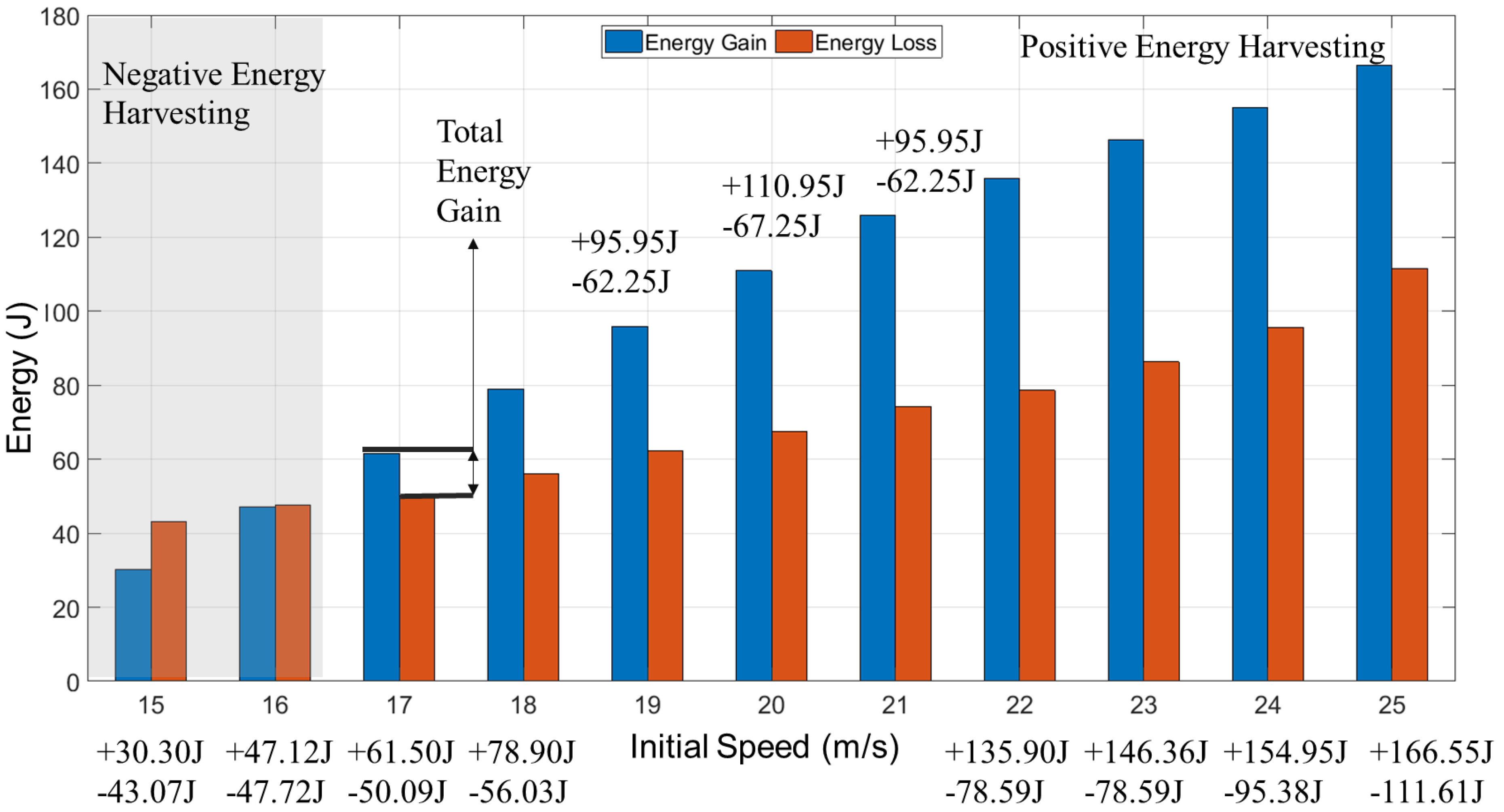 Drones 07 00271 g015