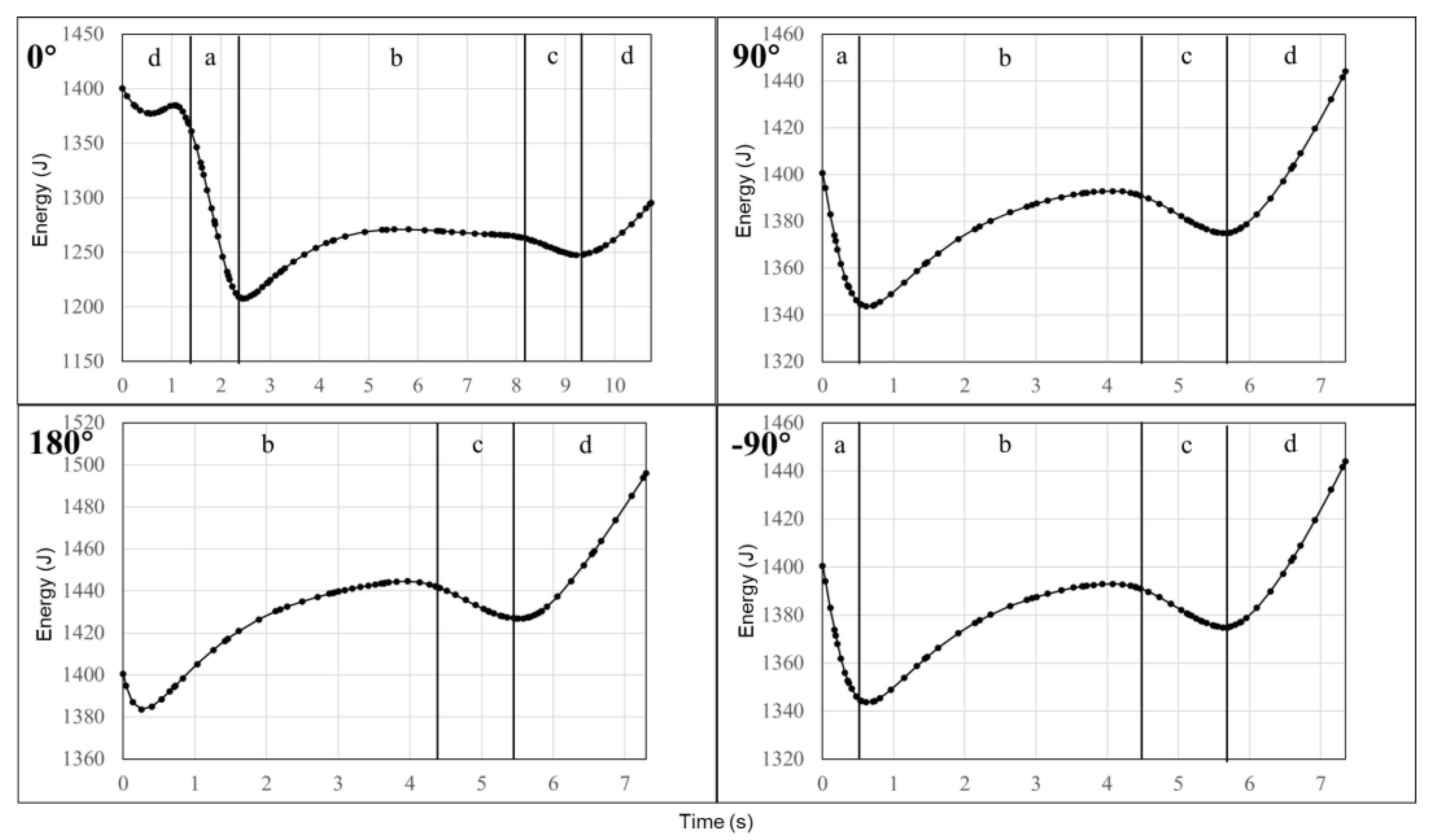 Drones 07 00271 g017