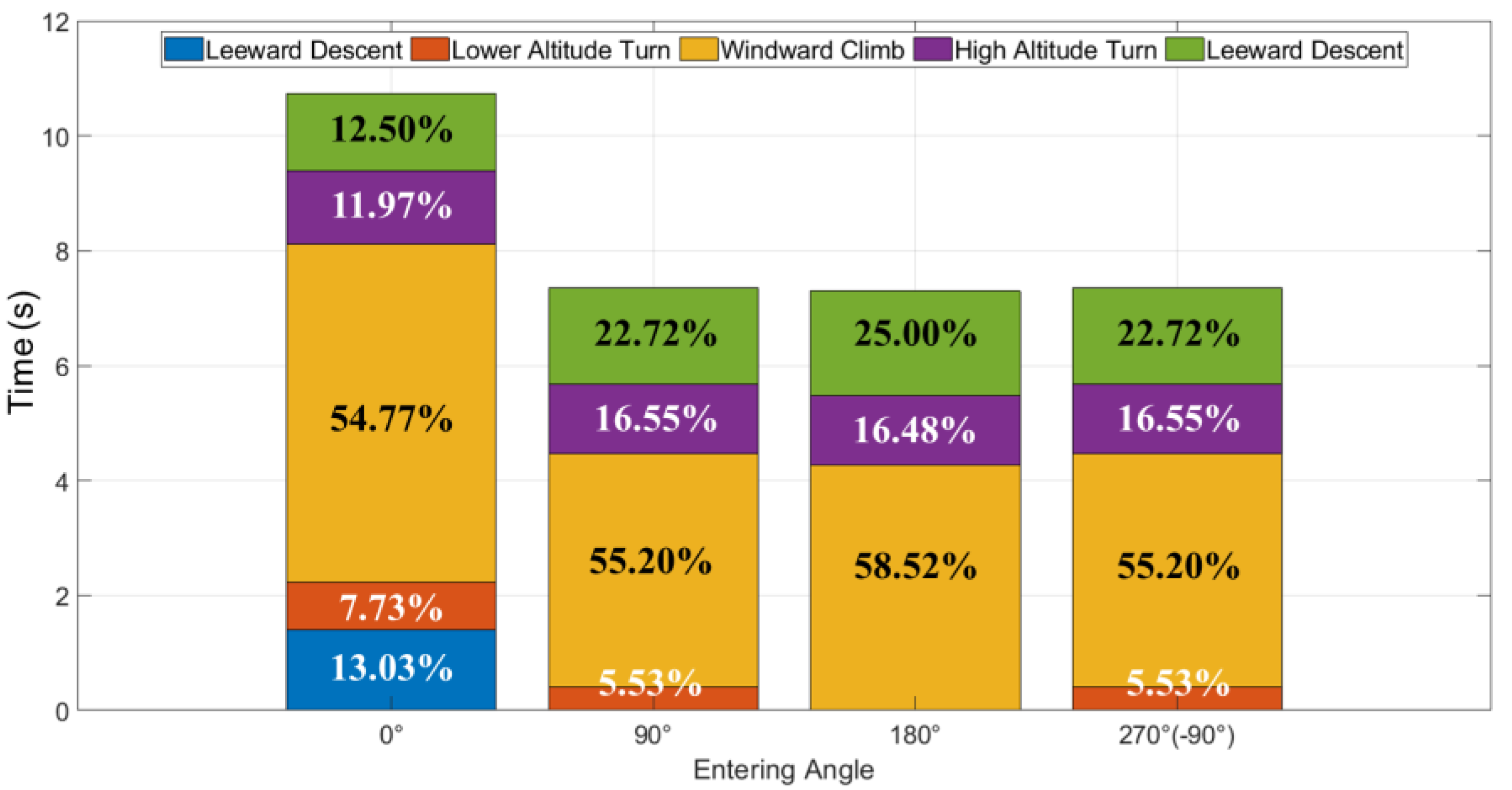Drones 07 00271 g019