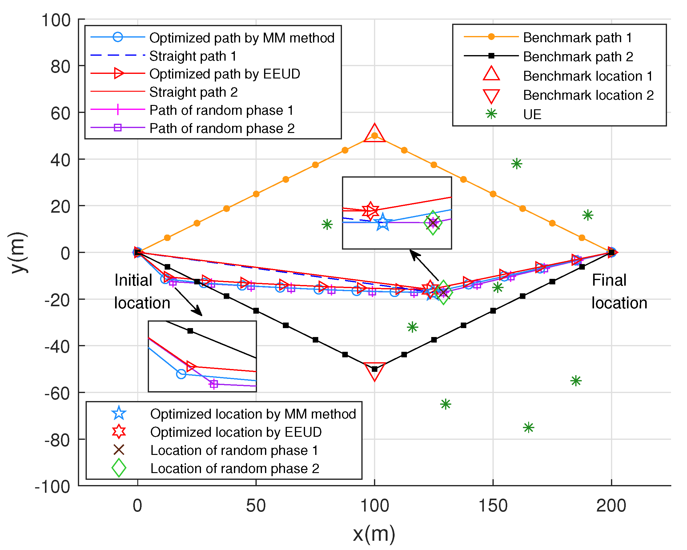 Drones 07 00272 g004