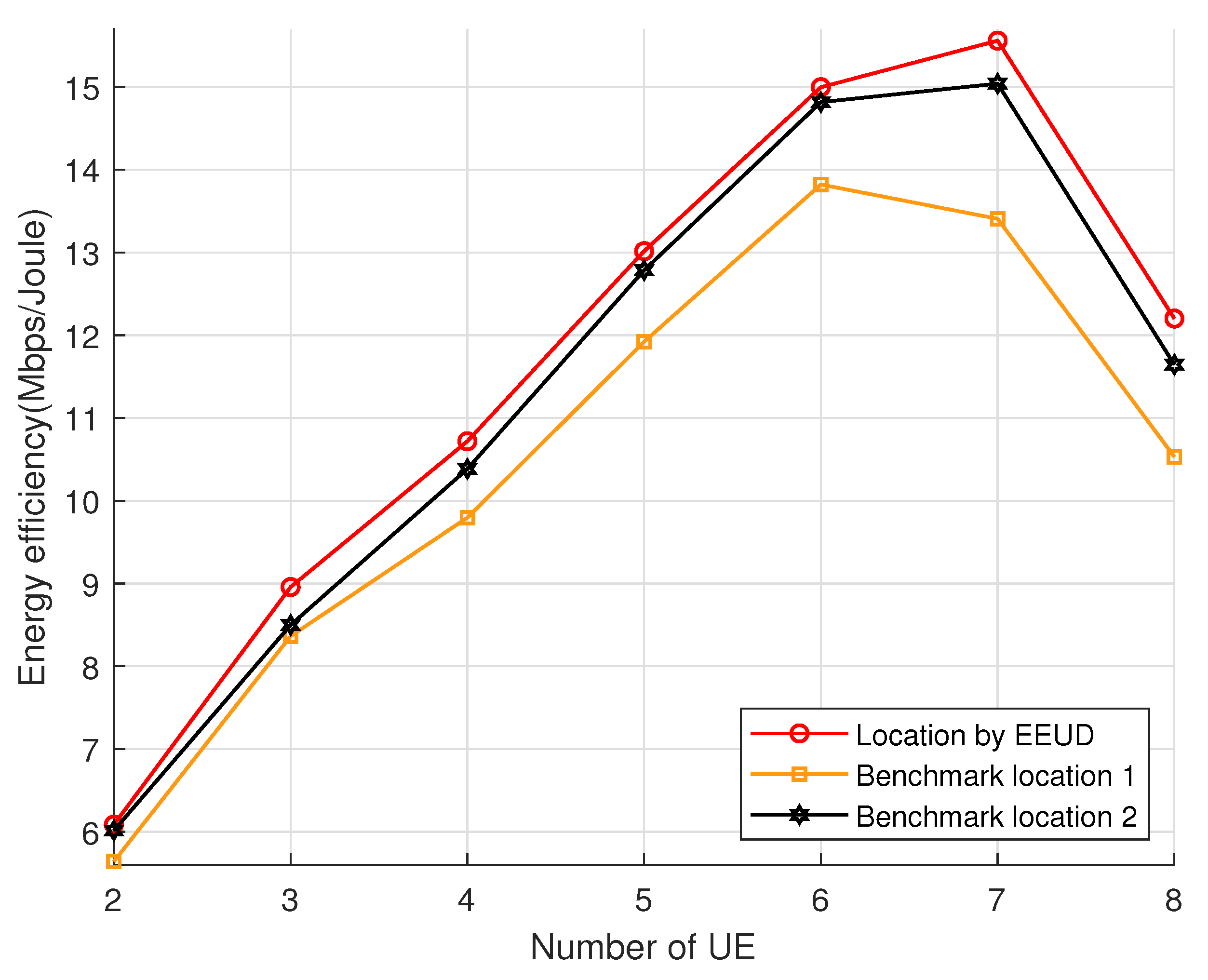 Drones 07 00272 g009