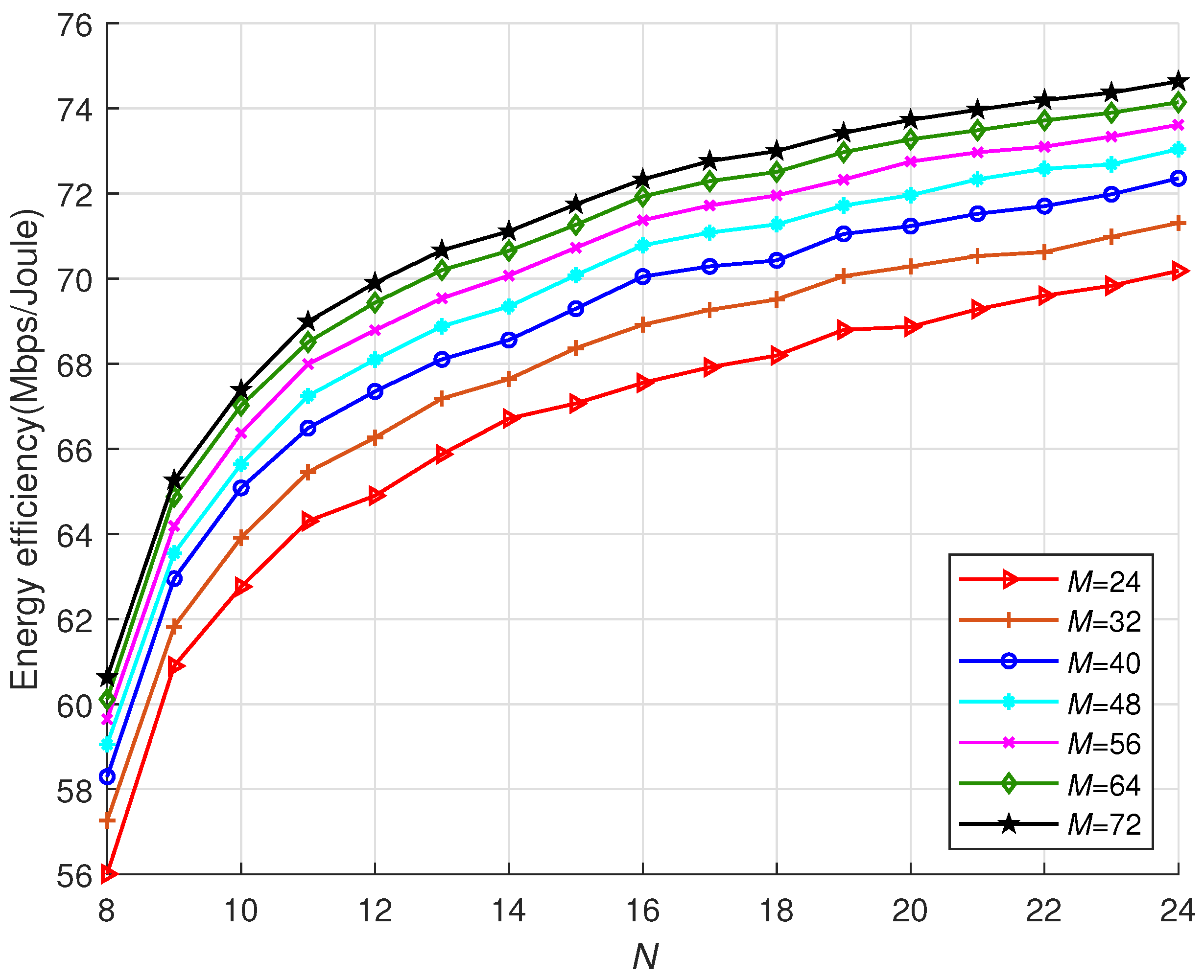 Drones 07 00272 g010