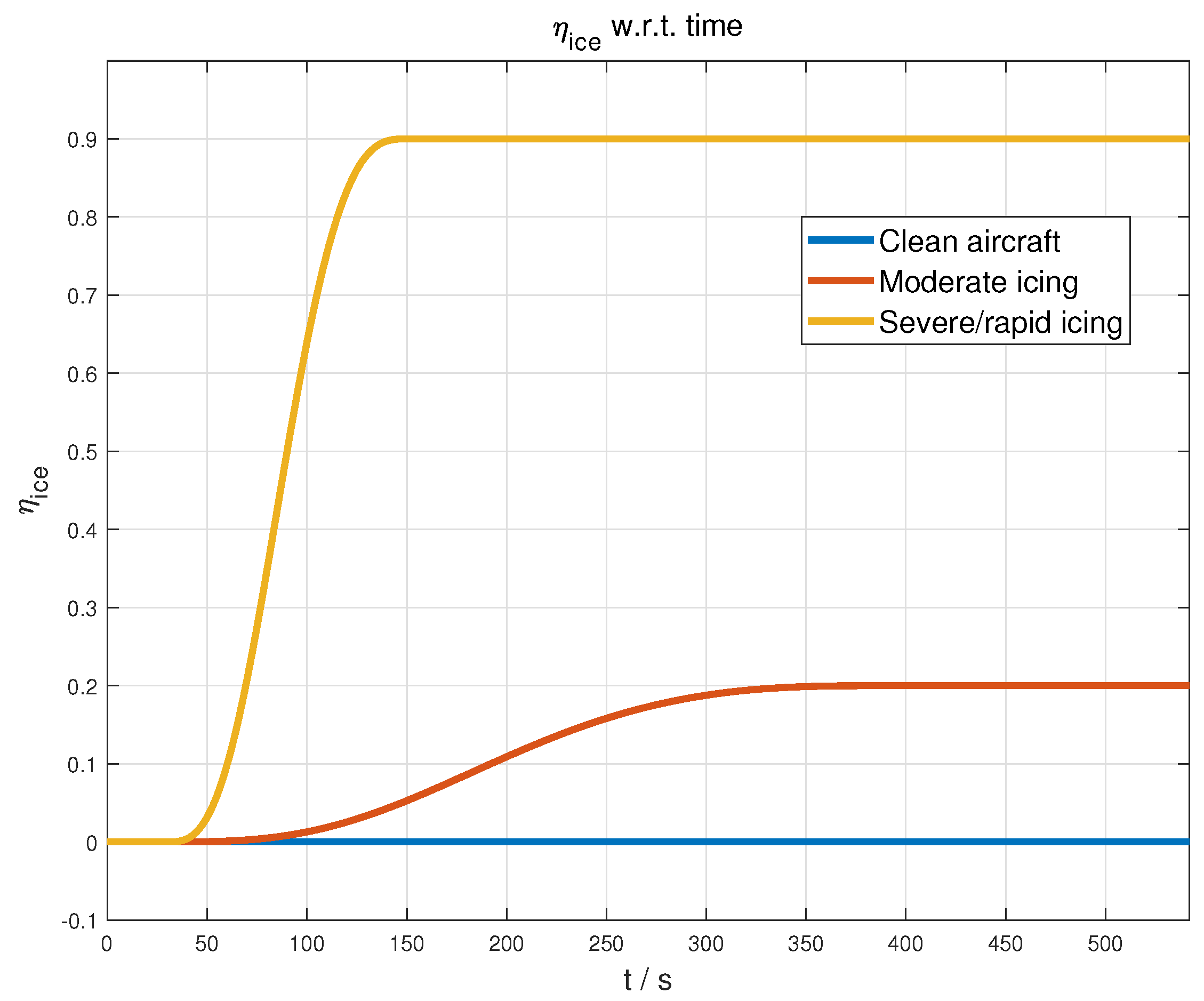 Drones 07 00273 g003 Drones 07 00273 g003