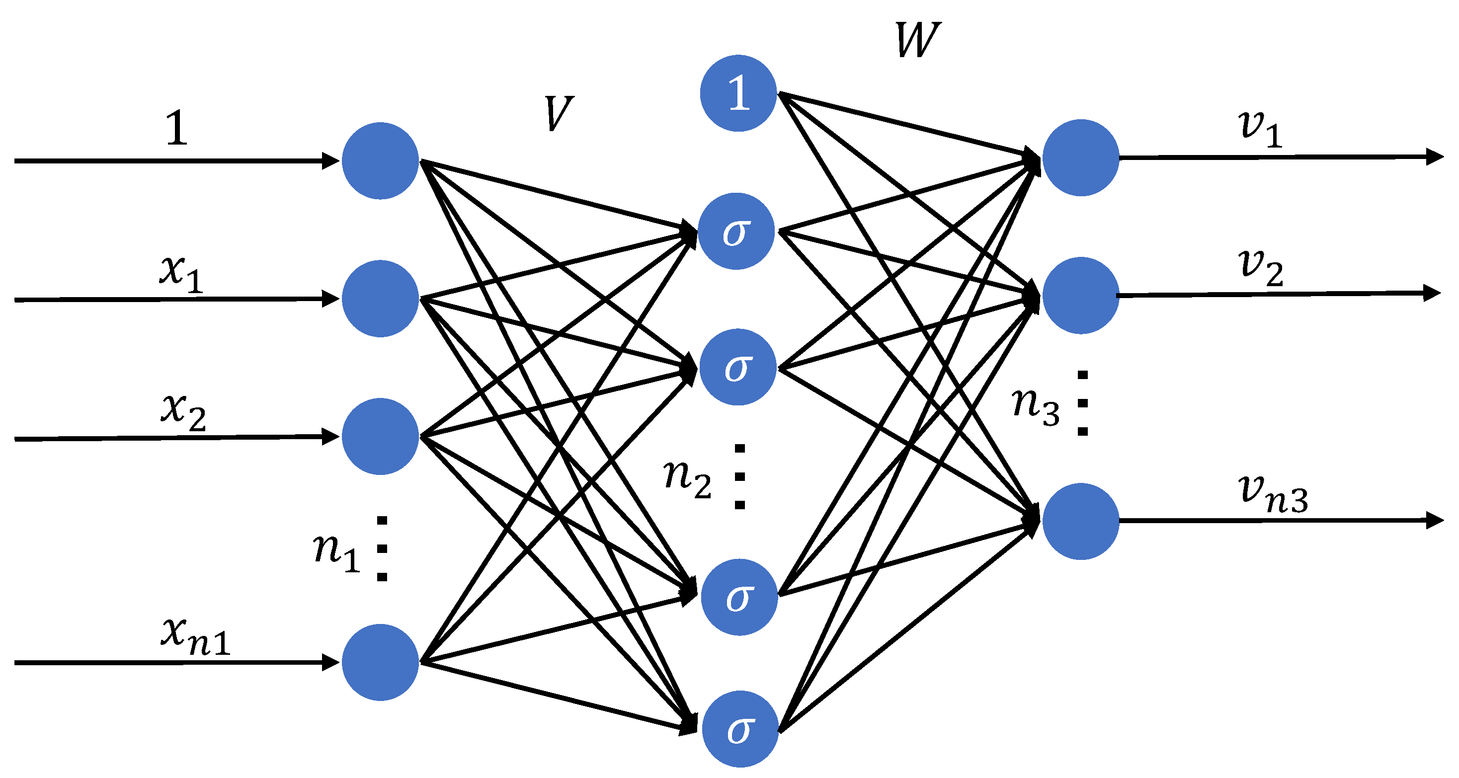 Drones 07 00273 g005 Drones 07 00273 g005
