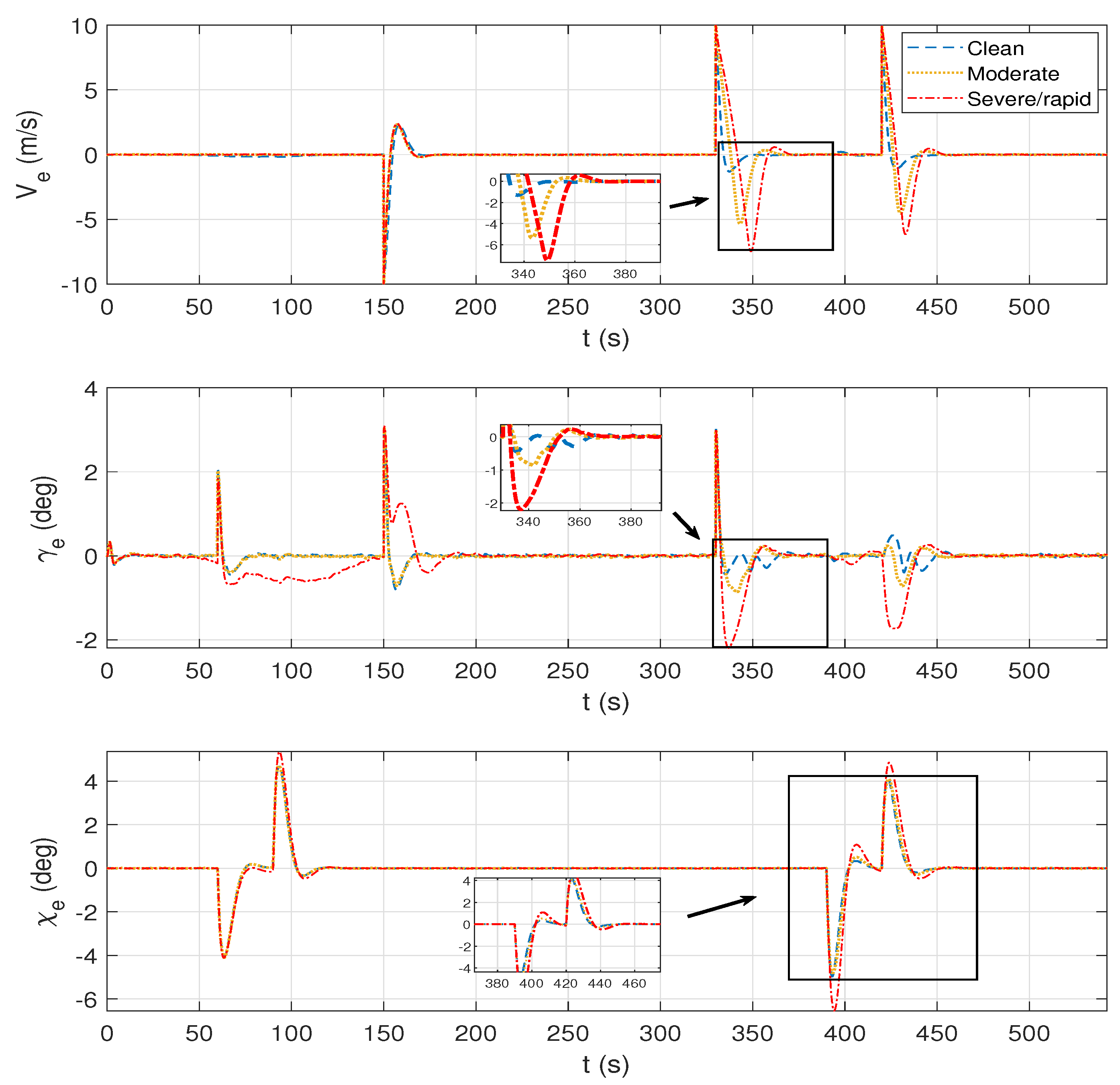Drones 07 00273 g014 Drones 07 00273 g014