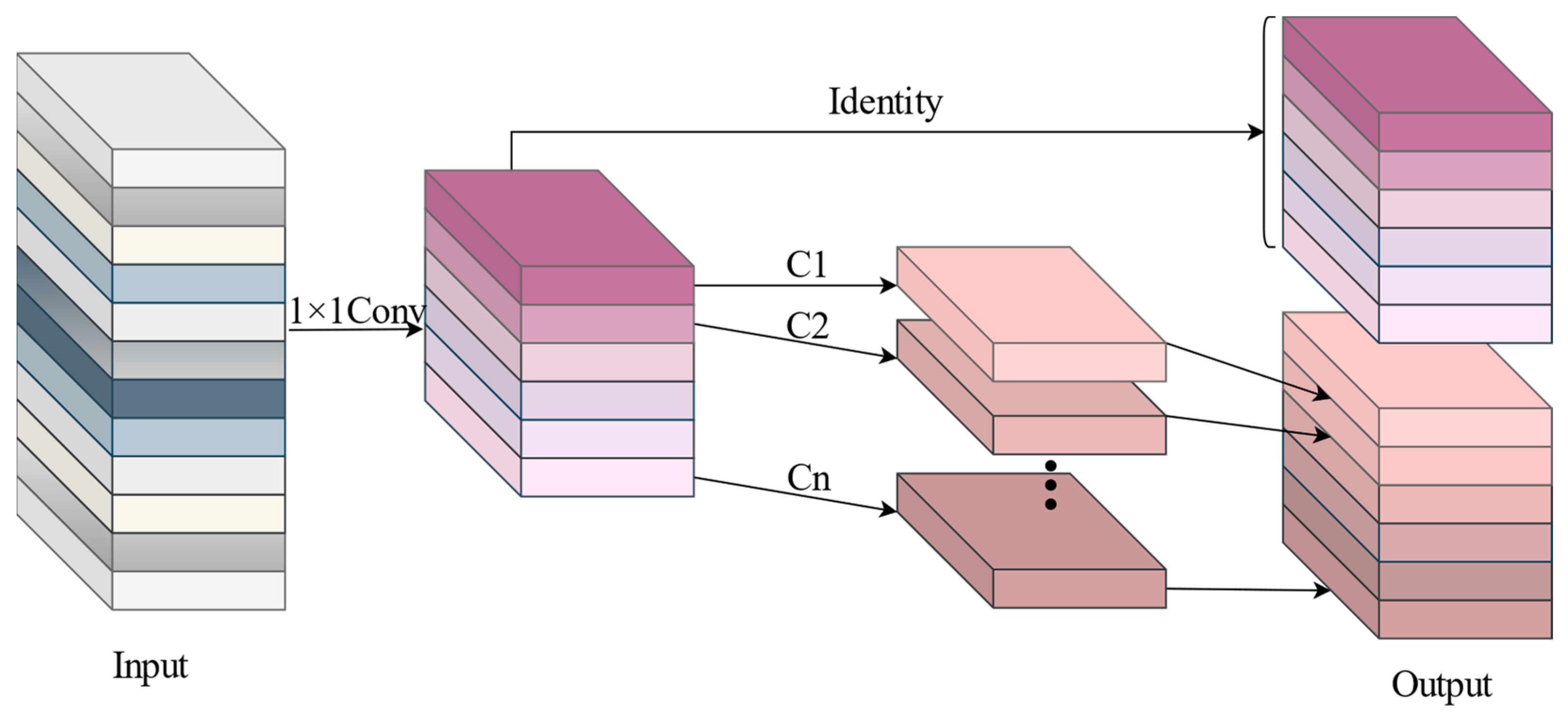 Drones 07 00274 g004