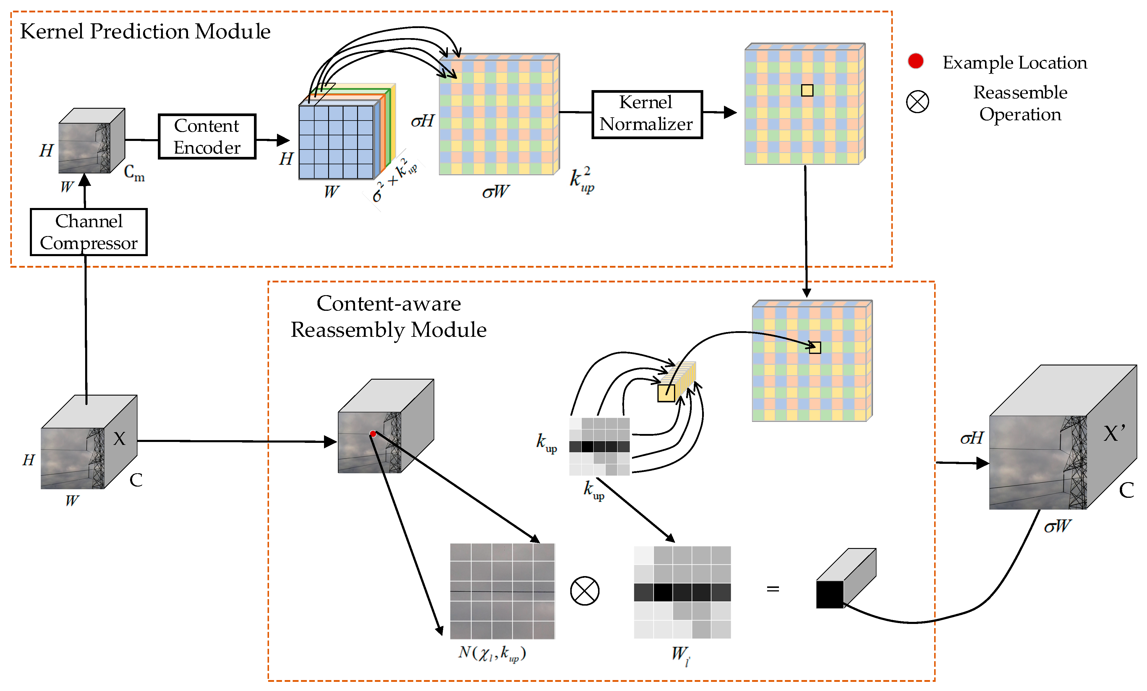Drones 07 00274 g007