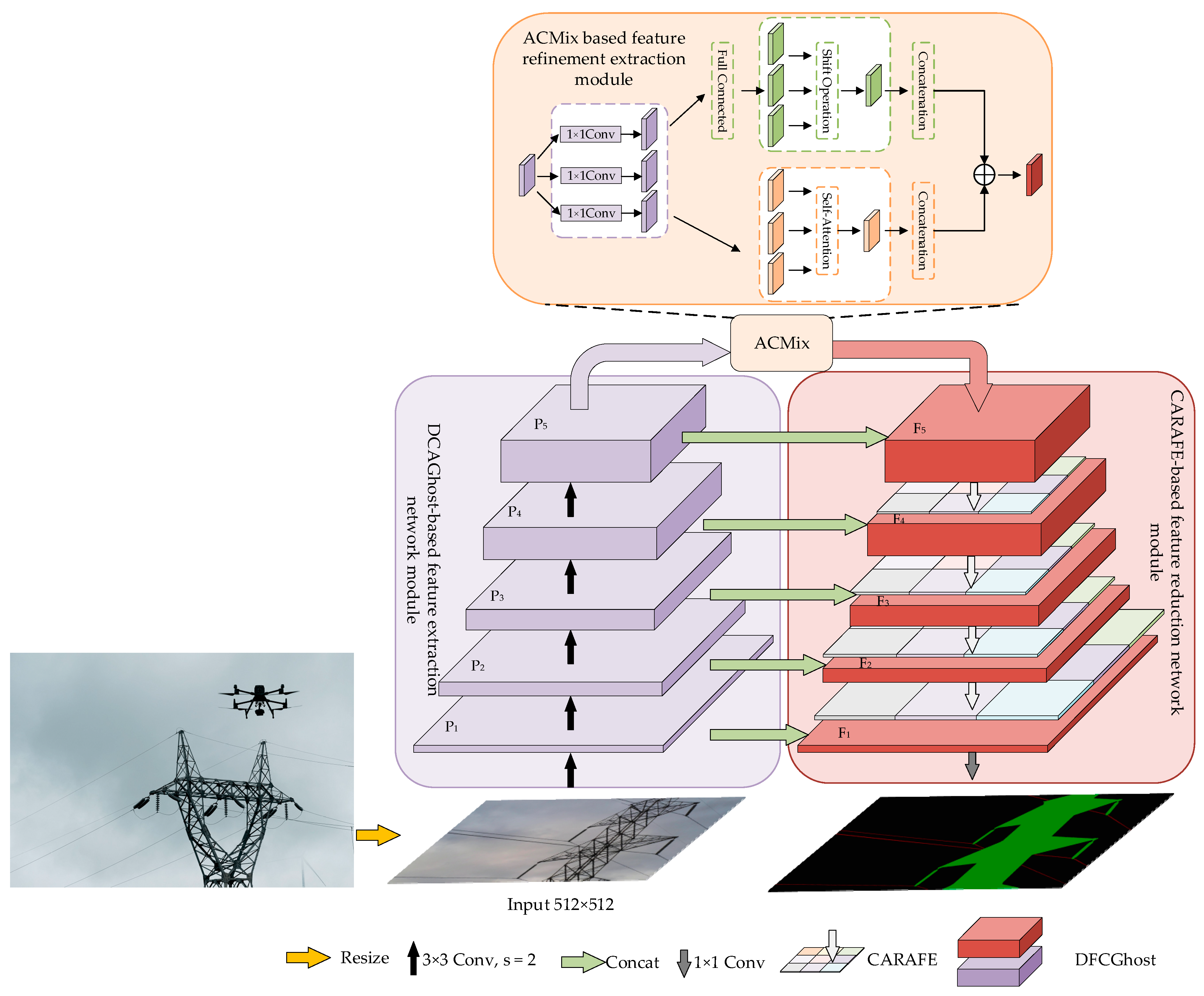 Drones 07 00274 g008