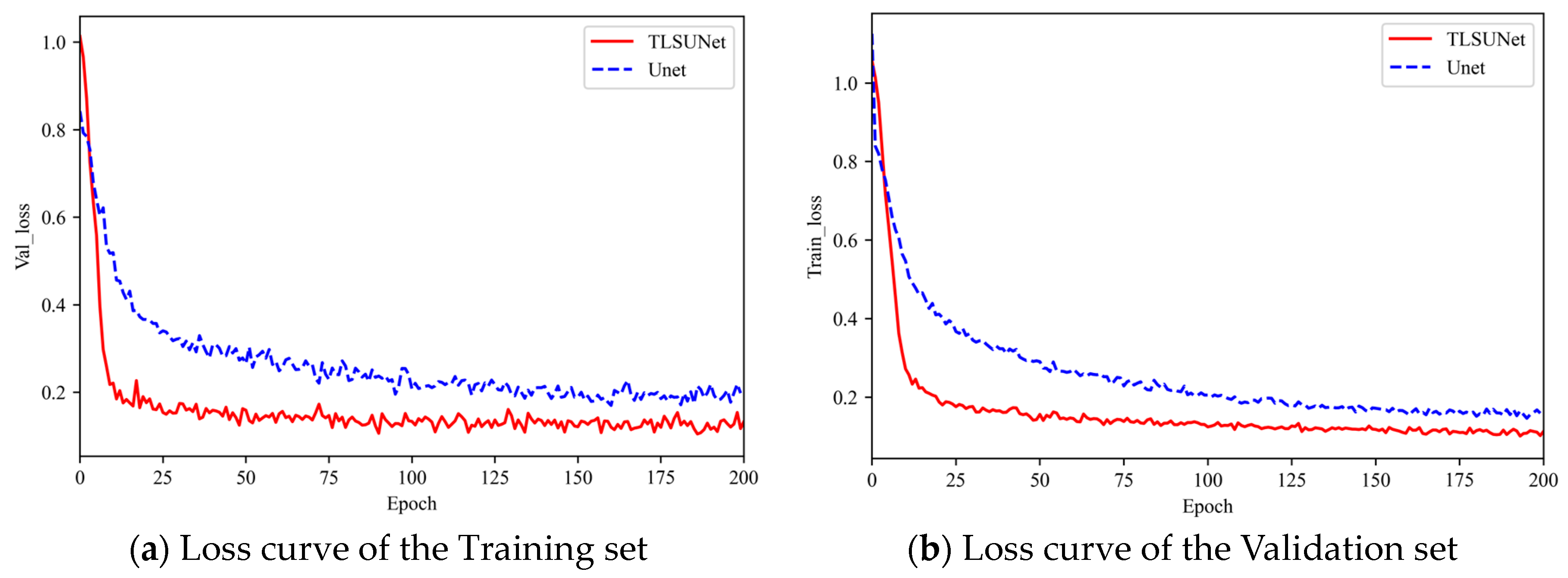 Drones 07 00274 g010