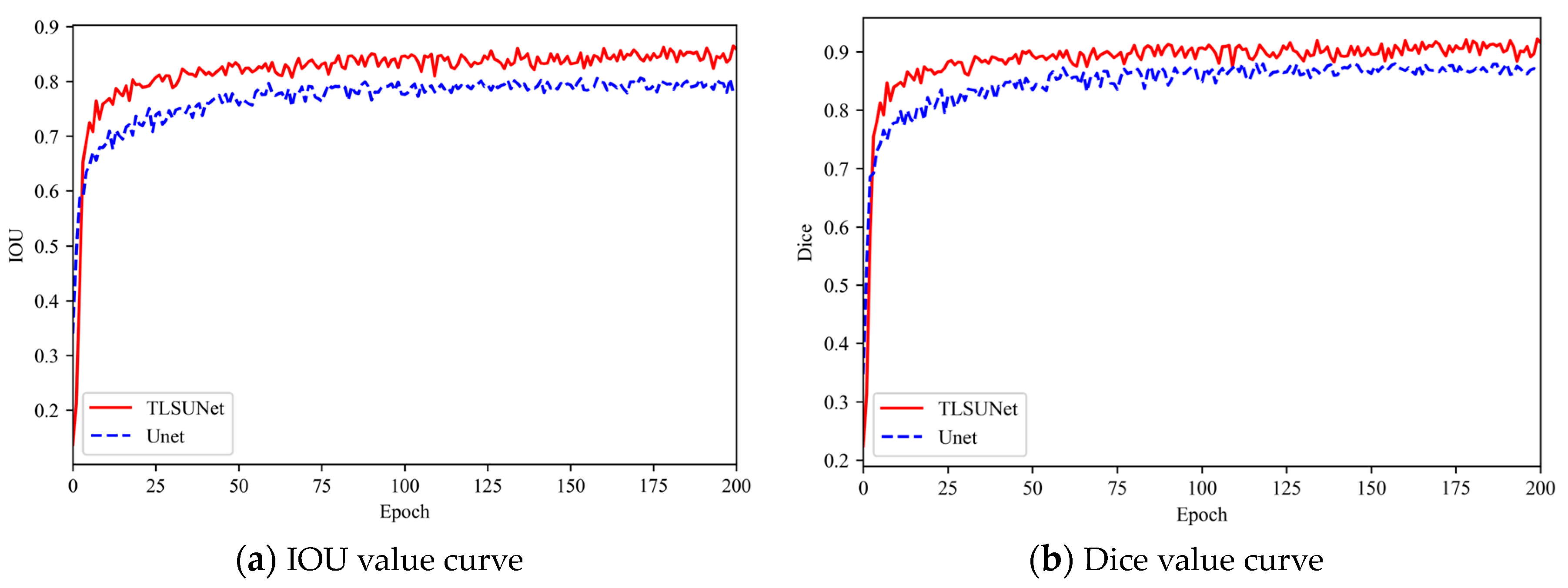 Drones 07 00274 g011