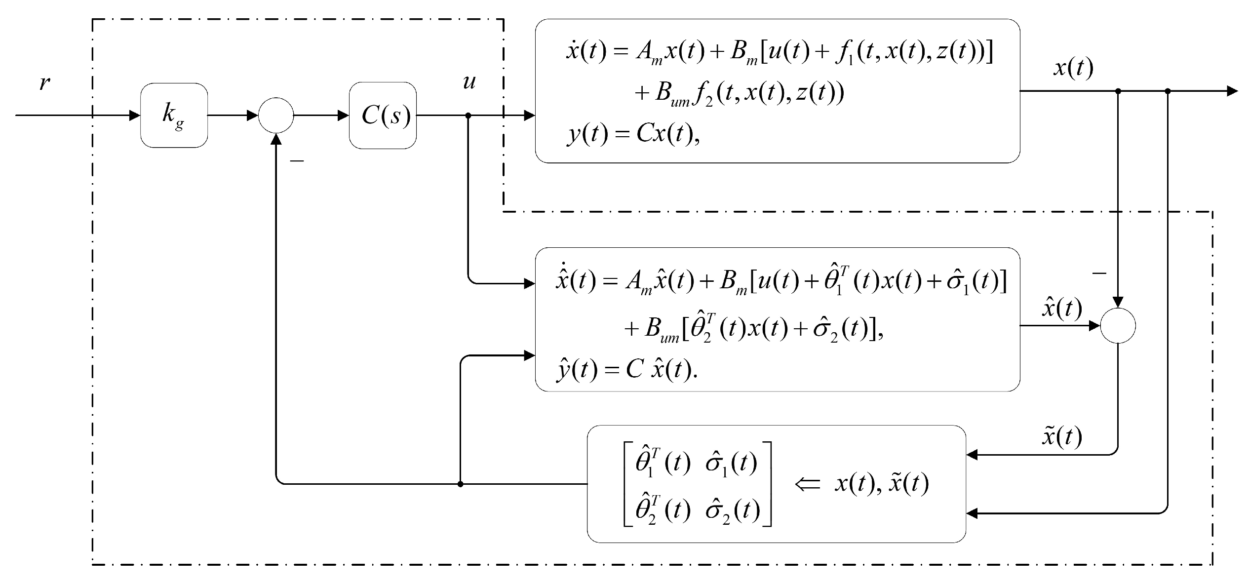 Drones 07 00275 g001 Drones 07 00275 g001