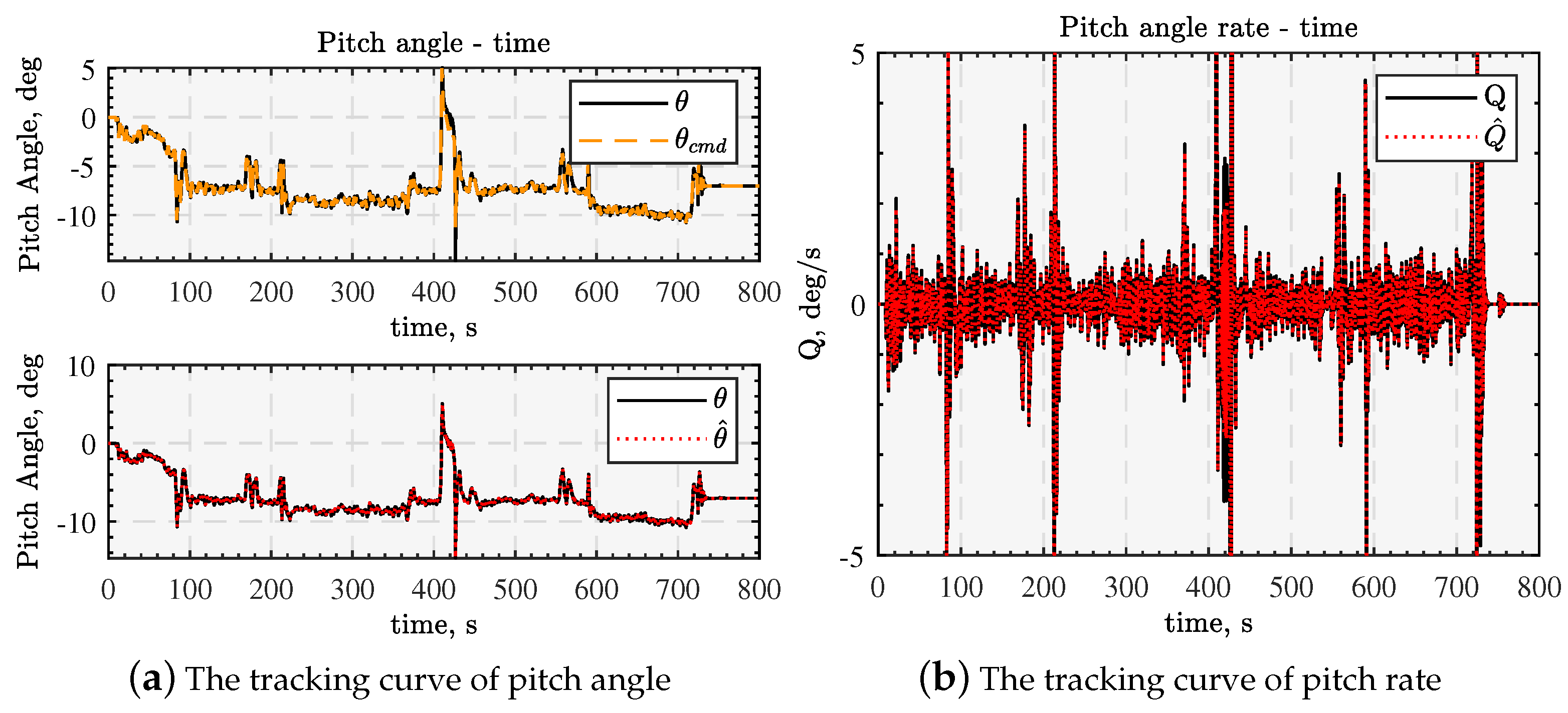 Drones 07 00275 g003 Drones 07 00275 g003
