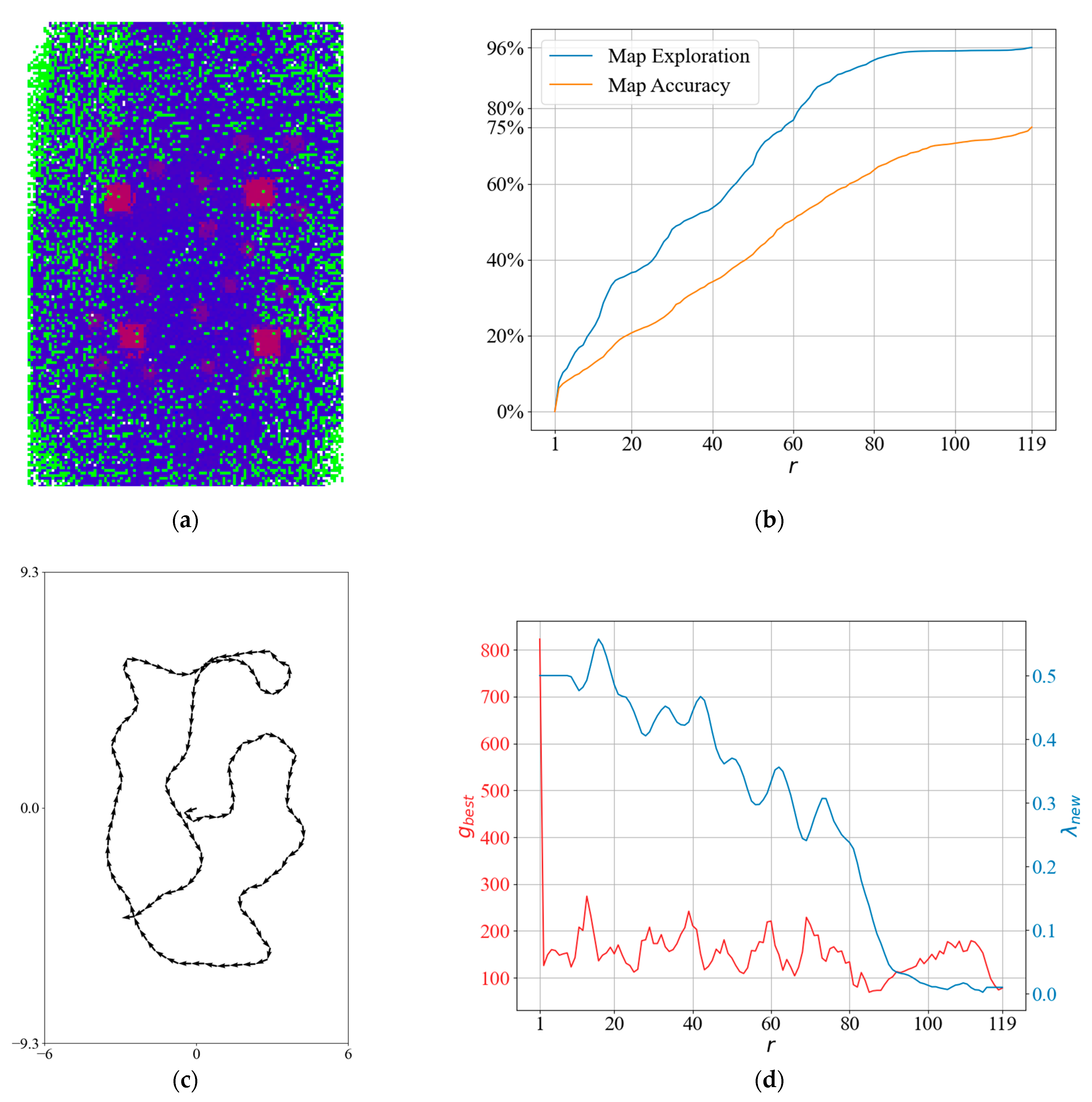 Drones 07 00278 g015