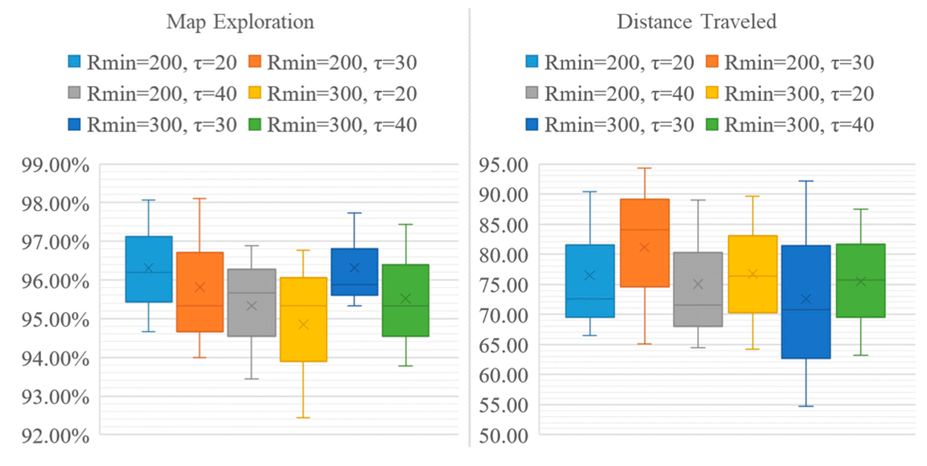 Drones 07 00278 g018