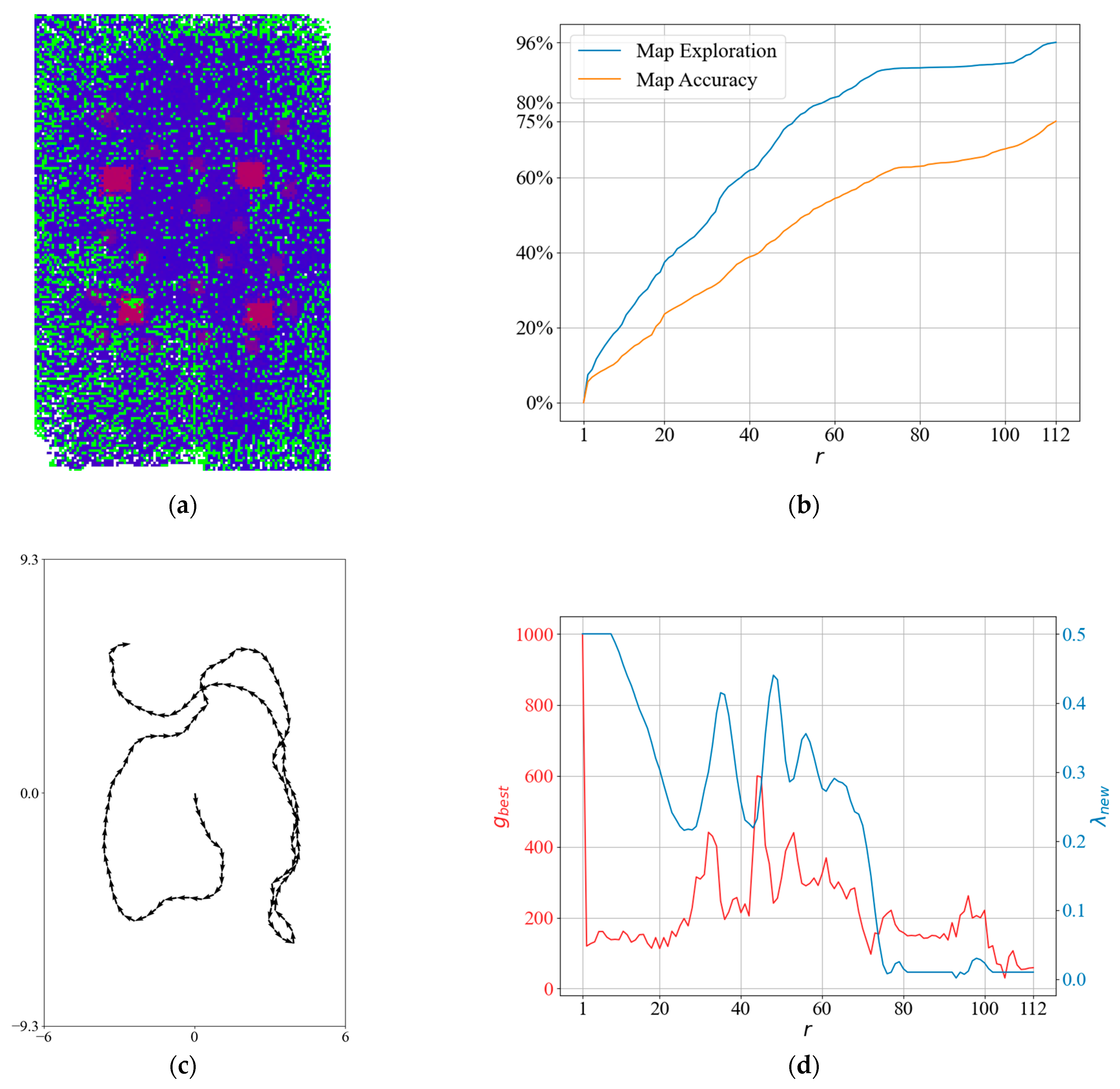 Drones 07 00278 g019