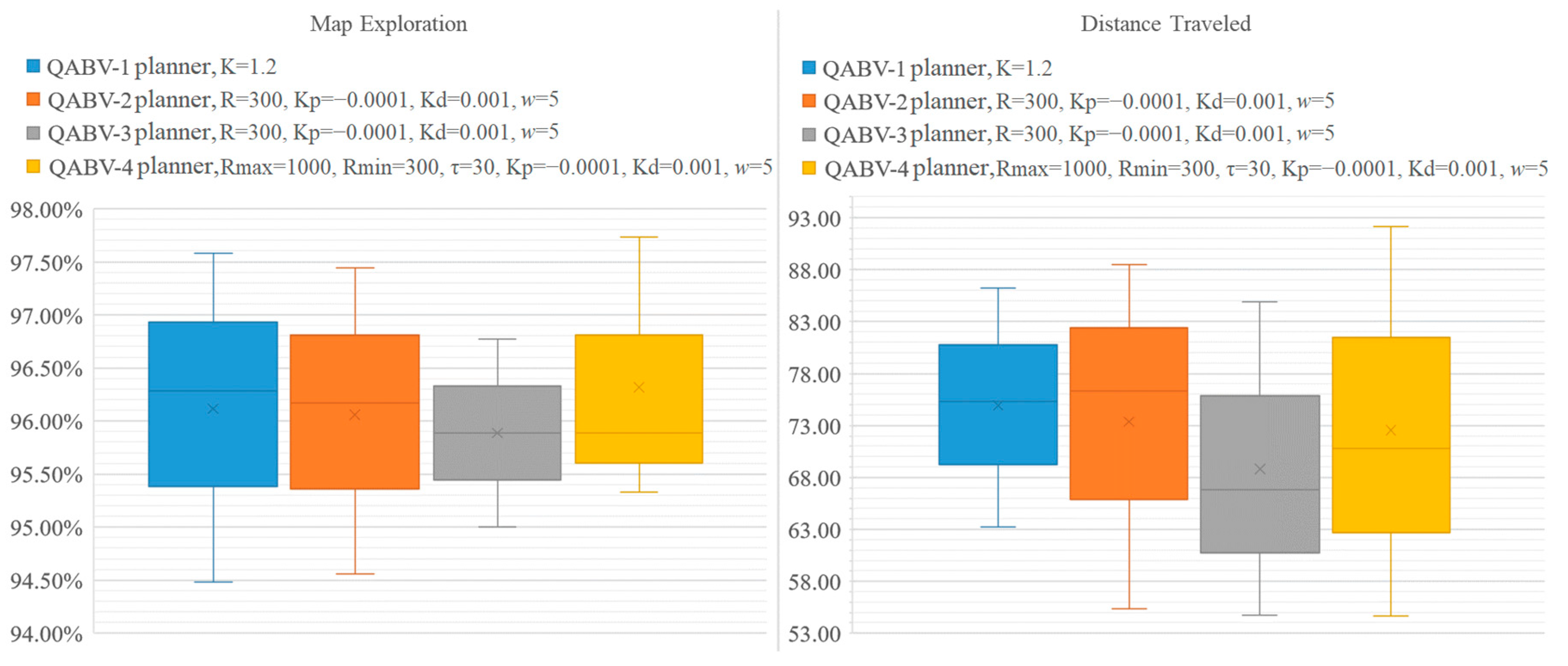 Drones 07 00278 g020