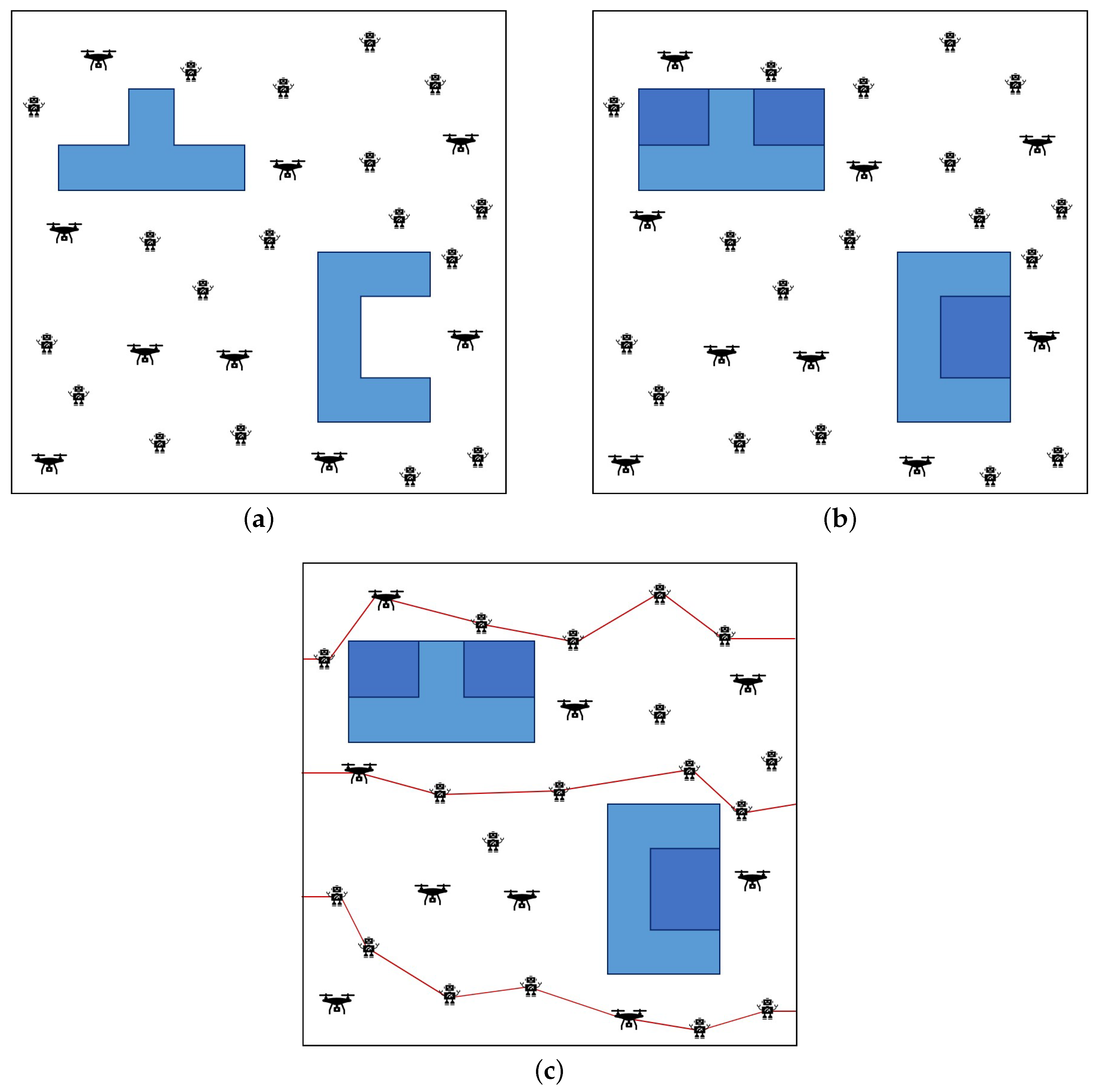 Drones 07 00279 g003 Drones 07 00279 g003